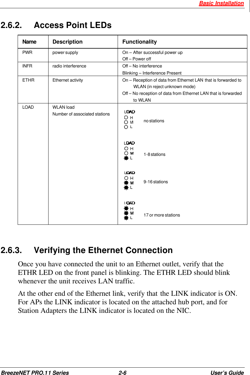  Basic Installation BreezeNET PRO.11 Series 2-6 User’s Guide 2.6.2. Access Point LEDs Name Description Functionality PWR power supply On – After successful power up  Off – Power off  INFR radio interference Off – No interference Blinking – Interference Present ETHR Ethernet activity On – Reception of data from Ethernet LAN that is forwarded to WLAN (in reject unknown mode) Off – No reception of data from Ethernet LAN that is forwarded to WLAN  LOAD WLAN load Number of associated stations     no stations     1-8 stations     9-16 stations      17 or more stations   2.6.3. Verifying the Ethernet Connection  Once you have connected the unit to an Ethernet outlet, verify that the ETHR LED on the front panel is blinking. The ETHR LED should blink whenever the unit receives LAN traffic.  At the other end of the Ethernet link, verify that the LINK indicator is ON. For APs the LINK indicator is located on the attached hub port, and for Station Adapters the LINK indicator is located on the NIC. 