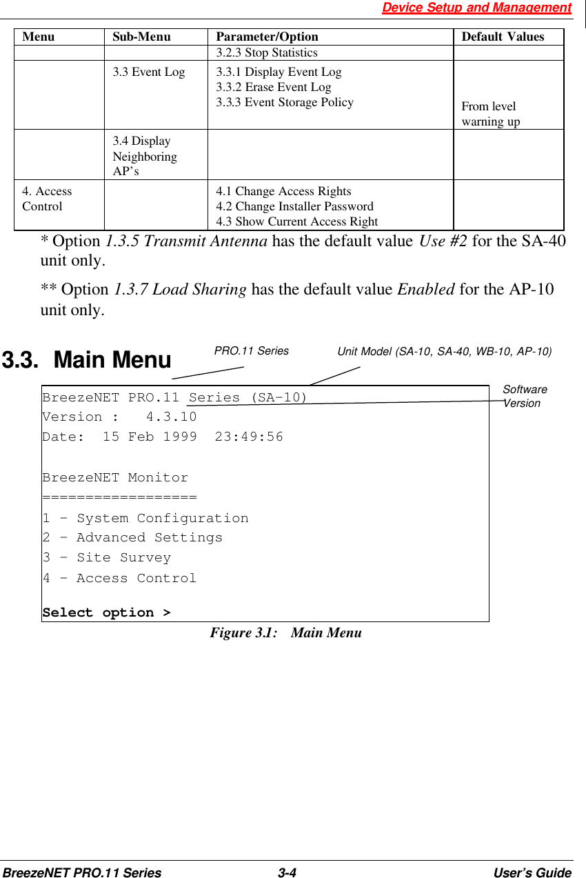  Device Setup and Management BreezeNET PRO.11 Series 3-4 User’s Guide Menu Sub-Menu Parameter/Option Default Values 3.2.3 Stop Statistics  3.3 Event Log 3.3.1 Display Event Log 3.3.2 Erase Event Log 3.3.3 Event Storage Policy                                                     From level warning up   3.4 Display Neighboring AP’s    4. Access Control  4.1 Change Access Rights 4.2 Change Installer Password 4.3 Show Current Access Right    * Option 1.3.5 Transmit Antenna has the default value Use #2 for the SA-40 unit only.  ** Option 1.3.7 Load Sharing has the default value Enabled for the AP-10 unit only. 3.3. Main Menu  BreezeNET PRO.11 Series (SA-10) Version :   4.3.10 Date:  15 Feb 1999  23:49:56  BreezeNET Monitor ================== 1 – System Configuration 2 – Advanced Settings 3 – Site Survey 4 – Access Control Select option &gt; Figure 3.1:   Main Menu      PRO.11 Series Unit Model (SA-10, SA-40, WB-10, AP-10) Software  Version 