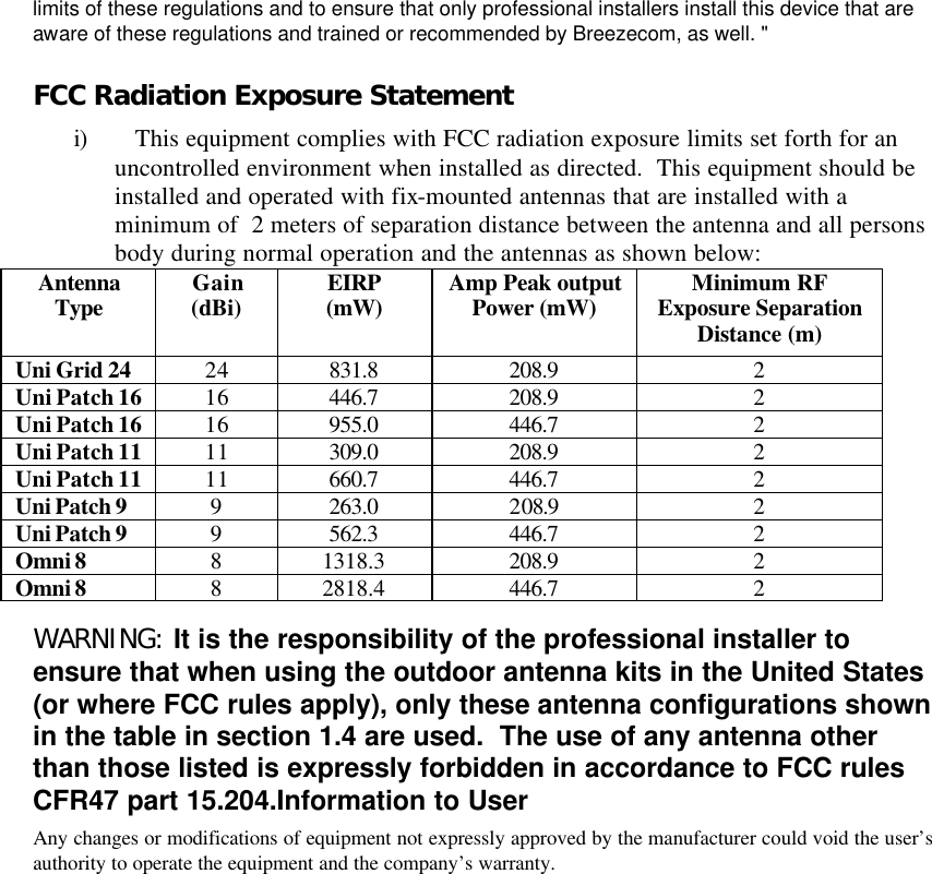     limits of these regulations and to ensure that only professional installers install this device that are aware of these regulations and trained or recommended by Breezecom, as well. &quot; FCC Radiation Exposure Statement i)    This equipment complies with FCC radiation exposure limits set forth for an uncontrolled environment when installed as directed.  This equipment should be installed and operated with fix-mounted antennas that are installed with a minimum of  2 meters of separation distance between the antenna and all persons body during normal operation and the antennas as shown below: Antenna Type Gain (dBi) EIRP (mW) Amp Peak output Power (mW) Minimum RF Exposure Separation Distance (m)  Uni Grid 24 24 831.8 208.9 2 Uni Patch 16 16 446.7 208.9 2 Uni Patch 16 16 955.0 446.7 2 Uni Patch 11 11 309.0 208.9 2 Uni Patch 11 11 660.7 446.7 2 Uni Patch 9 9 263.0 208.9 2 Uni Patch 9 9 562.3 446.7 2 Omni 8 8 1318.3 208.9 2 Omni 8 8 2818.4 446.7 2 WARNING: It is the responsibility of the professional installer to ensure that when using the outdoor antenna kits in the United States (or where FCC rules apply), only these antenna configurations shown in the table in section 1.4 are used.  The use of any antenna other than those listed is expressly forbidden in accordance to FCC rules CFR47 part 15.204.Information to User Any changes or modifications of equipment not expressly approved by the manufacturer could void the user’s authority to operate the equipment and the company’s warranty.  