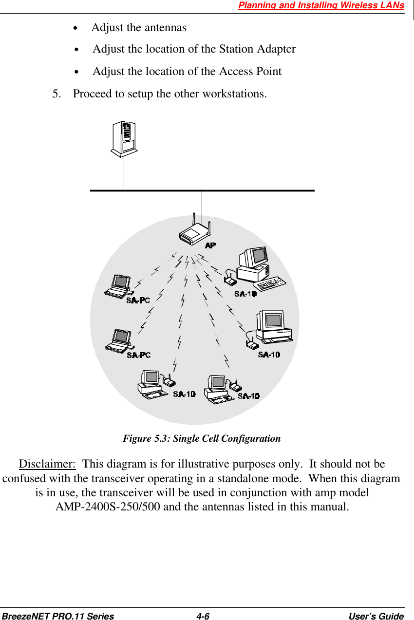  Planning and Installing Wireless LANs BreezeNET PRO.11 Series 4-6 User’s Guide • Adjust the antennas • Adjust the location of the Station Adapter • Adjust the location of the Access Point 5.  Proceed to setup the other workstations.  Figure 5.3: Single Cell Configuration Disclaimer:  This diagram is for illustrative purposes only.  It should not be confused with the transceiver operating in a standalone mode.  When this diagram is in use, the transceiver will be used in conjunction with amp model  AMP-2400S-250/500 and the antennas listed in this manual. 