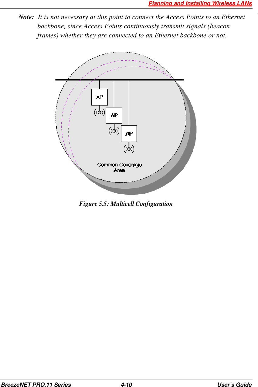  Planning and Installing Wireless LANs BreezeNET PRO.11 Series 4-10 User’s Guide Note:  It is not necessary at this point to connect the Access Points to an Ethernet backbone, since Access Points continuously transmit signals (beacon frames) whether they are connected to an Ethernet backbone or not.  Figure 5.5: Multicell Configuration 