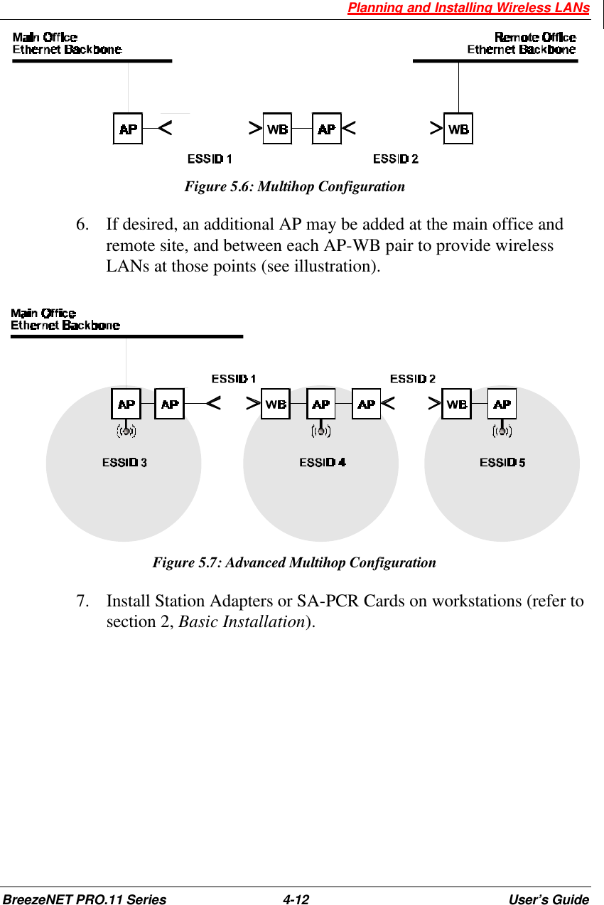  Planning and Installing Wireless LANs BreezeNET PRO.11 Series 4-12 User’s Guide  Figure 5.6: Multihop Configuration 6.  If desired, an additional AP may be added at the main office and remote site, and between each AP-WB pair to provide wireless LANs at those points (see illustration).  Figure 5.7: Advanced Multihop Configuration 7.  Install Station Adapters or SA-PCR Cards on workstations (refer to section 2, Basic Installation). 