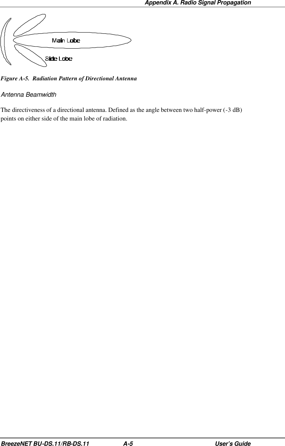  Appendix A. Radio Signal Propagation BreezeNET BU-DS.11/RB-DS.11 A-5 User’s Guide  Figure A-5.  Radiation Pattern of Directional Antenna Antenna Beamwidth The directiveness of a directional antenna. Defined as the angle between two half-power (-3 dB) points on either side of the main lobe of radiation. 