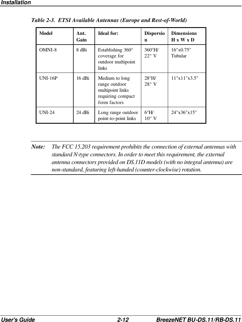 Installation User&apos;s Guide 2-12 BreezeNET BU-DS.11/RB-DS.11 Table 2-3.  ETSI Available Antennas (Europe and Rest-of-World) Model  Ant. Gain Ideal for: Dispersion Dimensions H x W x D OMNI-8   8 dBi Establishing 360° coverage for outdoor multipoint links 360°H/ 22° V 16&quot;x0.75&quot; Tubular UNI-16P  16 dBi Medium to long range outdoor multipoint links requiring compact form factors 28°H/ 28° V 11&quot;x11&quot;x3.5&quot; UNI-24   24 dBi Long range outdoor point-to-point links 6°H/ 10° V 24&quot;x36&quot;x15&quot;  Note: The FCC 15.203 requirement prohibits the connection of external antennas with standard N-type connectors. In order to meet this requirement, the external antenna connectors provided on DS.11D models (with no integral antenna) are non-standard, featuring left-handed (counter-clockwise) rotation. 