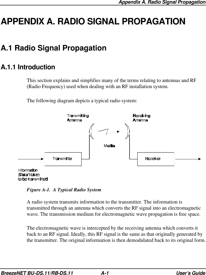  Appendix A. Radio Signal Propagation BreezeNET BU-DS.11/RB-DS.11 A-1 User’s Guide APPENDIX A. RADIO SIGNAL PROPAGATION A.1 Radio Signal Propagation A.1.1 Introduction This section explains and simplifies many of the terms relating to antennas and RF (Radio Frequency) used when dealing with an RF installation system. The following diagram depicts a typical radio system:   Figure A-1.  A Typical Radio System A radio system transmits information to the transmitter. The information is transmitted through an antenna which converts the RF signal into an electromagnetic wave. The transmission medium for electromagnetic wave propagation is free space.  The electromagnetic wave is intercepted by the receiving antenna which converts it back to an RF signal. Ideally, this RF signal is the same as that originally generated by the transmitter. The original information is then demodulated back to its original form. 