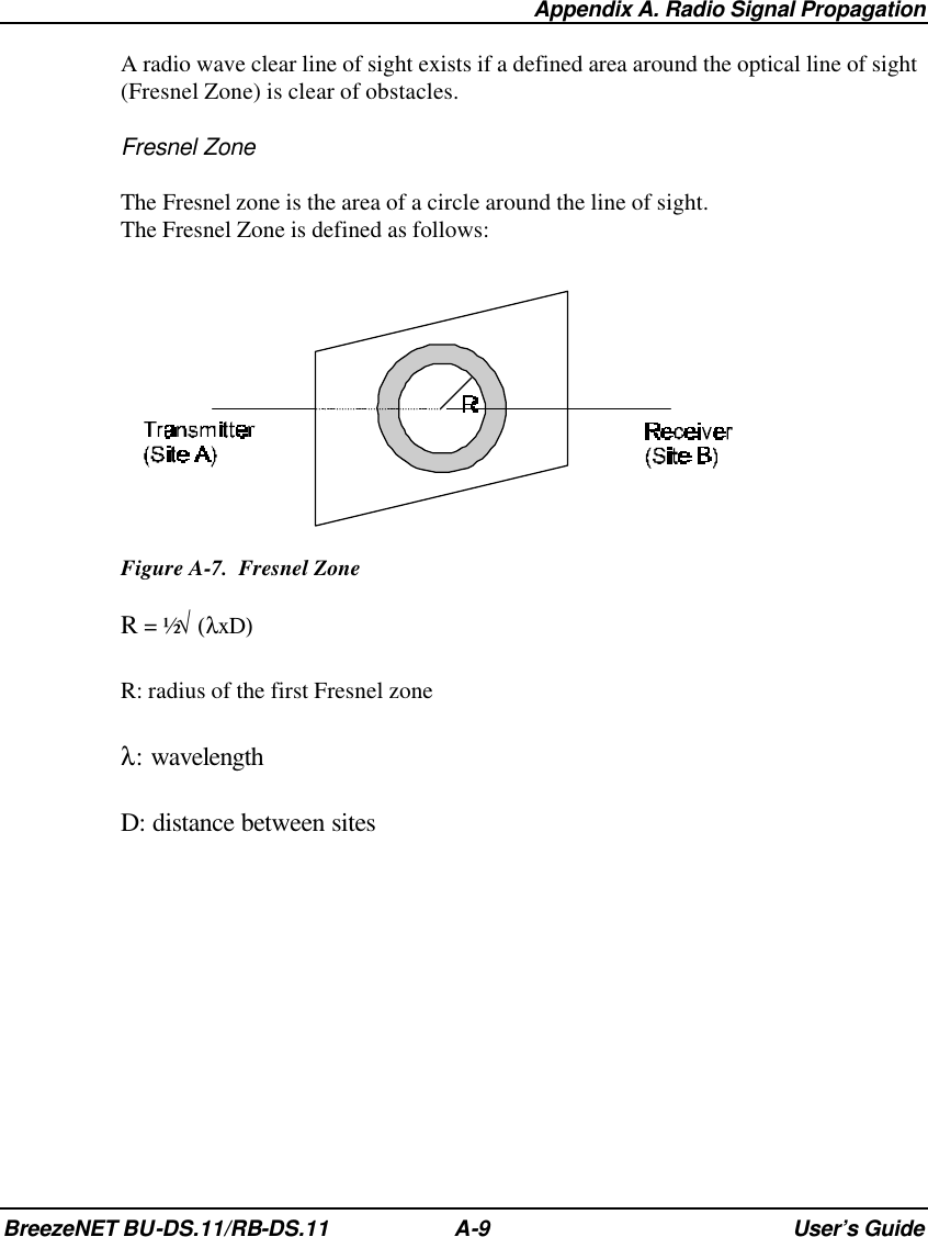  Appendix A. Radio Signal Propagation BreezeNET BU-DS.11/RB-DS.11 A-9 User’s Guide A radio wave clear line of sight exists if a defined area around the optical line of sight (Fresnel Zone) is clear of obstacles.  Fresnel Zone The Fresnel zone is the area of a circle around the line of sight. The Fresnel Zone is defined as follows:  Figure A-7.  Fresnel Zone R = ½  √ (λxD)       R: radius of the first Fresnel zone λ: wavelength D: distance between sites 