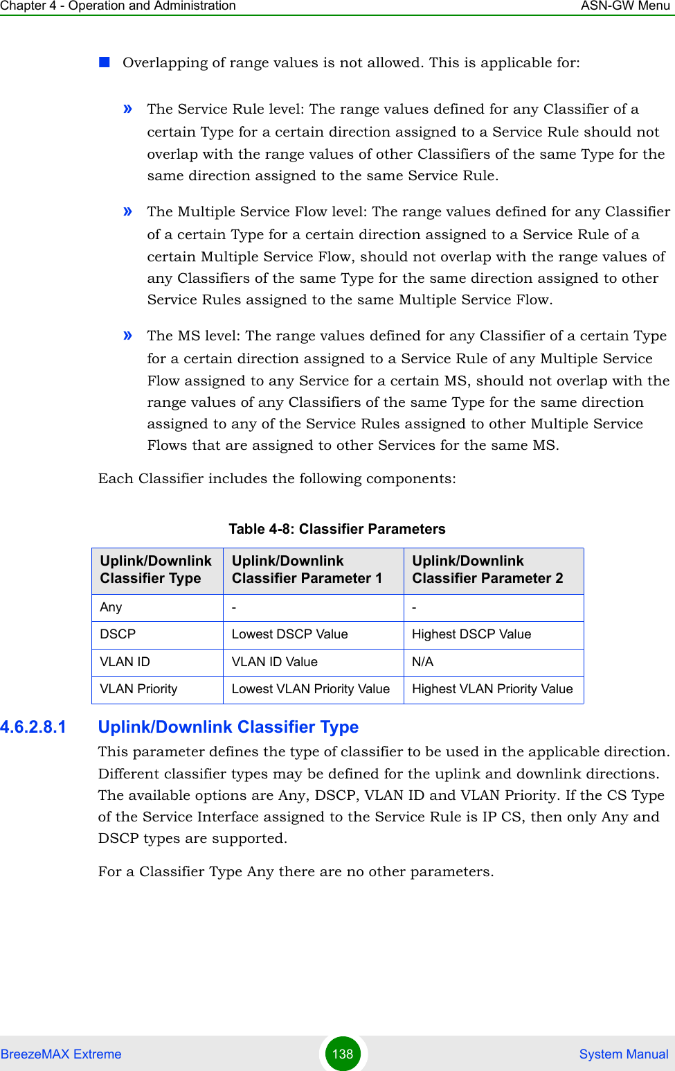 Chapter 4 - Operation and Administration ASN-GW MenuBreezeMAX Extreme 138  System ManualOverlapping of range values is not allowed. This is applicable for:»The Service Rule level: The range values defined for any Classifier of a certain Type for a certain direction assigned to a Service Rule should not overlap with the range values of other Classifiers of the same Type for the same direction assigned to the same Service Rule.»The Multiple Service Flow level: The range values defined for any Classifier of a certain Type for a certain direction assigned to a Service Rule of a certain Multiple Service Flow, should not overlap with the range values of any Classifiers of the same Type for the same direction assigned to other Service Rules assigned to the same Multiple Service Flow. »The MS level: The range values defined for any Classifier of a certain Type for a certain direction assigned to a Service Rule of any Multiple Service Flow assigned to any Service for a certain MS, should not overlap with the range values of any Classifiers of the same Type for the same direction assigned to any of the Service Rules assigned to other Multiple Service Flows that are assigned to other Services for the same MS.Each Classifier includes the following components:4.6.2.8.1 Uplink/Downlink Classifier TypeThis parameter defines the type of classifier to be used in the applicable direction. Different classifier types may be defined for the uplink and downlink directions. The available options are Any, DSCP, VLAN ID and VLAN Priority. If the CS Type of the Service Interface assigned to the Service Rule is IP CS, then only Any and DSCP types are supported.For a Classifier Type Any there are no other parameters.Table 4-8: Classifier ParametersUplink/Downlink Classifier TypeUplink/Downlink Classifier Parameter 1Uplink/Downlink Classifier Parameter 2Any - -DSCP Lowest DSCP Value Highest DSCP ValueVLAN ID VLAN ID Value N/AVLAN Priority Lowest VLAN Priority Value Highest VLAN Priority Value