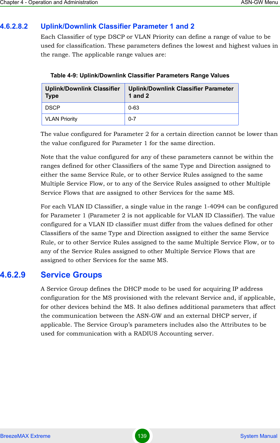 Chapter 4 - Operation and Administration ASN-GW MenuBreezeMAX Extreme 139  System Manual4.6.2.8.2 Uplink/Downlink Classifier Parameter 1 and 2Each Classifier of type DSCP or VLAN Priority can define a range of value to be used for classification. These parameters defines the lowest and highest values in the range. The applicable range values are:The value configured for Parameter 2 for a certain direction cannot be lower than the value configured for Parameter 1 for the same direction.Note that the value configured for any of these parameters cannot be within the ranges defined for other Classifiers of the same Type and Direction assigned to either the same Service Rule, or to other Service Rules assigned to the same Multiple Service Flow, or to any of the Service Rules assigned to other Multiple Service Flows that are assigned to other Services for the same MS. For each VLAN ID Classifier, a single value in the range 1-4094 can be configured for Parameter 1 (Parameter 2 is not applicable for VLAN ID Classifier). The value configured for a VLAN ID classifier must differ from the values defined for other Classifiers of the same Type and Direction assigned to either the same Service Rule, or to other Service Rules assigned to the same Multiple Service Flow, or to any of the Service Rules assigned to other Multiple Service Flows that are assigned to other Services for the same MS.4.6.2.9 Service GroupsA Service Group defines the DHCP mode to be used for acquiring IP address configuration for the MS provisioned with the relevant Service and, if applicable, for other devices behind the MS. It also defines additional parameters that affect the communication between the ASN-GW and an external DHCP server, if applicable. The Service Group’s parameters includes also the Attributes to be used for communication with a RADIUS Accounting server.Table 4-9: Uplink/Downlink Classifier Parameters Range ValuesUplink/Downlink Classifier TypeUplink/Downlink Classifier Parameter 1 and 2DSCP 0-63VLAN Priority 0-7