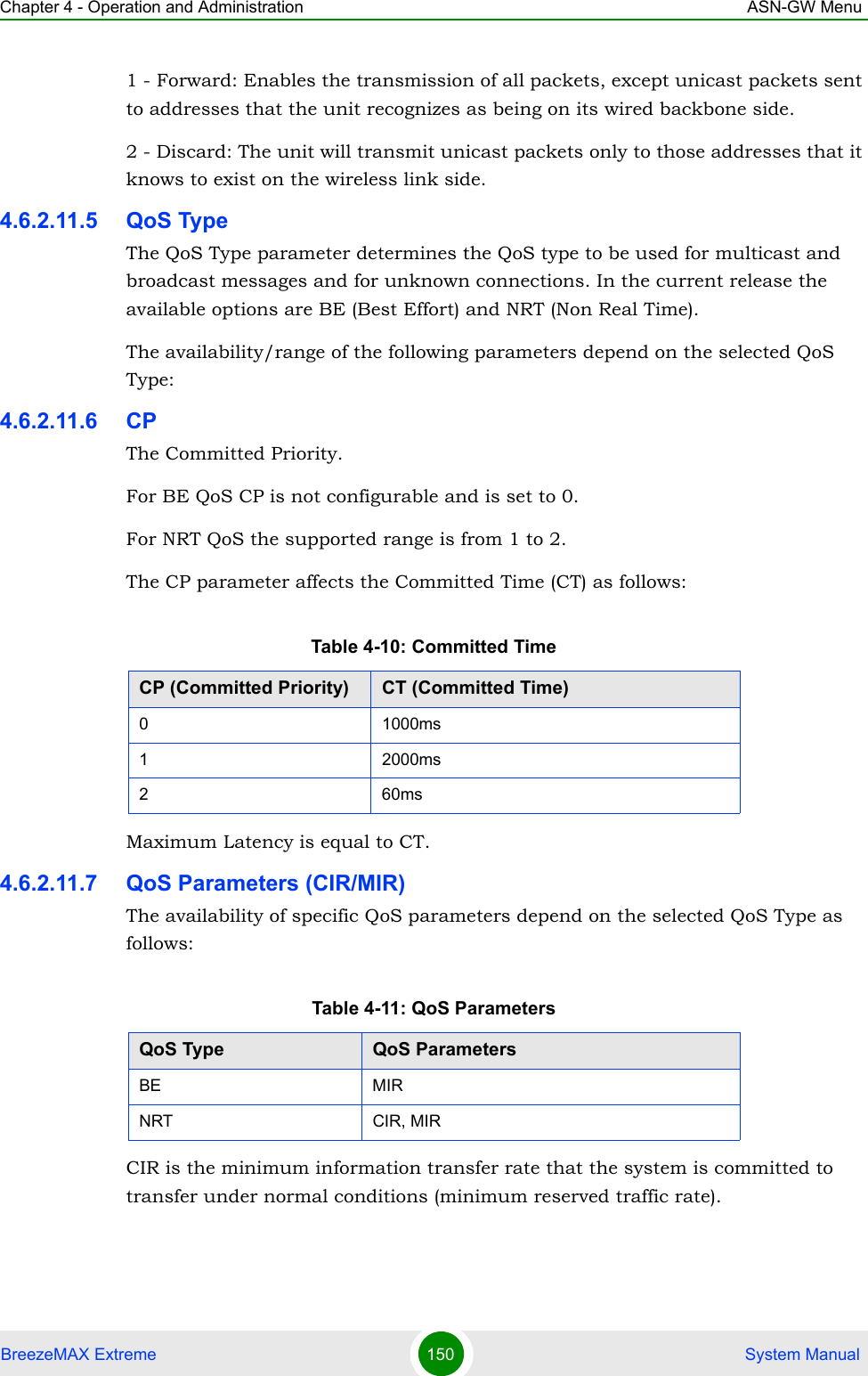 Chapter 4 - Operation and Administration ASN-GW MenuBreezeMAX Extreme 150  System Manual1 - Forward: Enables the transmission of all packets, except unicast packets sent to addresses that the unit recognizes as being on its wired backbone side. 2 - Discard: The unit will transmit unicast packets only to those addresses that it knows to exist on the wireless link side.4.6.2.11.5 QoS TypeThe QoS Type parameter determines the QoS type to be used for multicast and broadcast messages and for unknown connections. In the current release the available options are BE (Best Effort) and NRT (Non Real Time).The availability/range of the following parameters depend on the selected QoS Type:4.6.2.11.6 CPThe Committed Priority.For BE QoS CP is not configurable and is set to 0.For NRT QoS the supported range is from 1 to 2.The CP parameter affects the Committed Time (CT) as follows:Maximum Latency is equal to CT.4.6.2.11.7 QoS Parameters (CIR/MIR)The availability of specific QoS parameters depend on the selected QoS Type as follows:CIR is the minimum information transfer rate that the system is committed to transfer under normal conditions (minimum reserved traffic rate). Table 4-10: Committed TimeCP (Committed Priority) CT (Committed Time)0 1000ms1 2000ms260msTable 4-11: QoS ParametersQoS Type QoS ParametersBE MIRNRT CIR, MIR