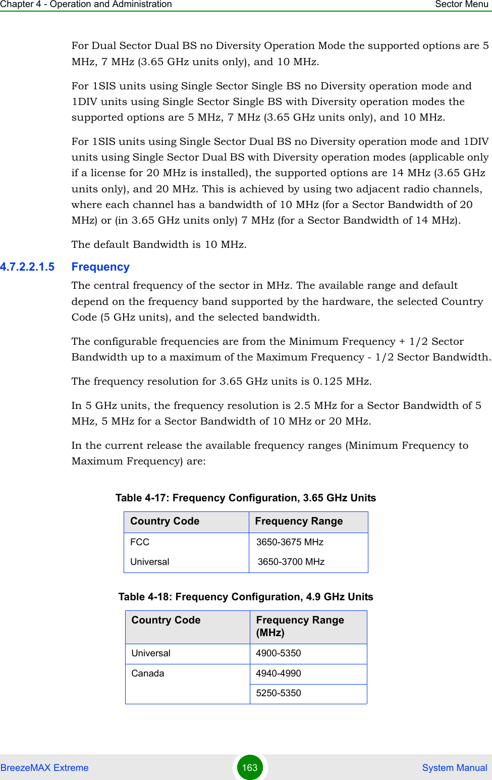 Chapter 4 - Operation and Administration Sector MenuBreezeMAX Extreme 163  System ManualFor Dual Sector Dual BS no Diversity Operation Mode the supported options are 5 MHz, 7 MHz (3.65 GHz units only), and 10 MHz.For 1SIS units using Single Sector Single BS no Diversity operation mode and 1DIV units using Single Sector Single BS with Diversity operation modes the supported options are 5 MHz, 7 MHz (3.65 GHz units only), and 10 MHz.For 1SIS units using Single Sector Dual BS no Diversity operation mode and 1DIV units using Single Sector Dual BS with Diversity operation modes (applicable only if a license for 20 MHz is installed), the supported options are 14 MHz (3.65 GHz units only), and 20 MHz. This is achieved by using two adjacent radio channels, where each channel has a bandwidth of 10 MHz (for a Sector Bandwidth of 20 MHz) or (in 3.65 GHz units only) 7 MHz (for a Sector Bandwidth of 14 MHz).The default Bandwidth is 10 MHz.4.7.2.2.1.5 FrequencyThe central frequency of the sector in MHz. The available range and default depend on the frequency band supported by the hardware, the selected Country Code (5 GHz units), and the selected bandwidth.The configurable frequencies are from the Minimum Frequency + 1/2 Sector Bandwidth up to a maximum of the Maximum Frequency - 1/2 Sector Bandwidth.The frequency resolution for 3.65 GHz units is 0.125 MHz.In 5 GHz units, the frequency resolution is 2.5 MHz for a Sector Bandwidth of 5 MHz, 5 MHz for a Sector Bandwidth of 10 MHz or 20 MHz.In the current release the available frequency ranges (Minimum Frequency to Maximum Frequency) are:Table 4-17: Frequency Configuration, 3.65 GHz UnitsCountry Code Frequency RangeFCC                                         3650-3675 MHzUniversal                                  3650-3700 MHzTable 4-18: Frequency Configuration, 4.9 GHz UnitsCountry Code Frequency Range (MHz)Universal 4900-5350Canada 4940-49905250-5350