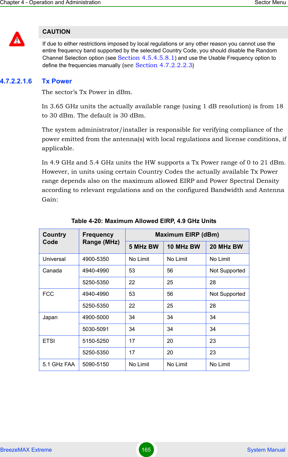 Chapter 4 - Operation and Administration Sector MenuBreezeMAX Extreme 165  System Manual4.7.2.2.1.6 Tx PowerThe sector’s Tx Power in dBm.In 3.65 GHz units the actually available range (using 1 dB resolution) is from 18 to 30 dBm. The default is 30 dBm.The system administrator/installer is responsible for verifying compliance of the power emitted from the antenna(s) with local regulations and license conditions, if applicable.In 4.9 GHz and 5.4 GHz units the HW supports a Tx Power range of 0 to 21 dBm. However, in units using certain Country Codes the actually available Tx Power range depends also on the maximum allowed EIRP and Power Spectral Density according to relevant regulations and on the configured Bandwidth and Antenna Gain:CAUTIONIf due to either restrictions imposed by local regulations or any other reason you cannot use the entire frequency band supported by the selected Country Code, you should disable the Random Channel Selection option (see Section 4.5.4.5.8.1) and use the Usable Frequency option to define the frequencies manually (see Section 4.7.2.2.2.3)Table 4-20: Maximum Allowed EIRP, 4.9 GHz UnitsCountry CodeFrequency Range (MHz)Maximum EIRP (dBm)5 MHz BW 10 MHz BW 20 MHz BWUniversal 4900-5350 No Limit No Limit No LimitCanada 4940-4990 53 56 Not Supported5250-5350 22 25 28FCC 4940-4990 53 56 Not Supported5250-5350 22 25 28Japan 4900-5000 34 34 345030-5091 34 34 34ETSI 5150-5250 17 20 235250-5350 17 20 235.1 GHz FAA 5090-5150 No Limit No Limit No Limit