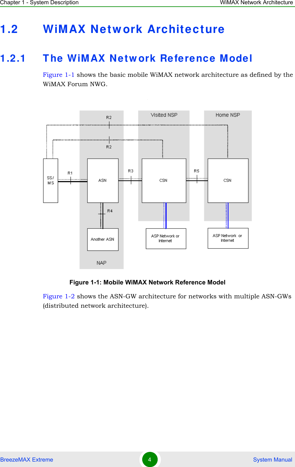 Chapter 1 - System Description WiMAX Network ArchitectureBreezeMAX Extreme 4 System Manual1.2 WiM AX  N etw ork  Archit ecture1.2.1 T he WiM AX Ne tw ork Re fere nce ModelFigure 1-1 shows the basic mobile WiMAX network architecture as defined by the WiMAX Forum NWG..Figure 1-2 shows the ASN-GW architecture for networks with multiple ASN-GWs (distributed network architecture).Figure 1-1: Mobile WiMAX Network Reference Model