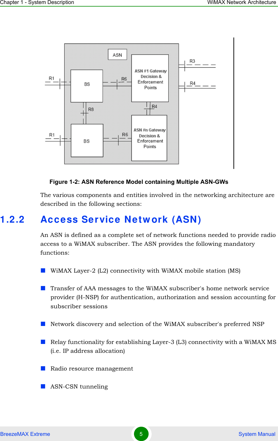 Chapter 1 - System Description WiMAX Network ArchitectureBreezeMAX Extreme 5 System Manual The various components and entities involved in the networking architecture are described in the following sections:1.2.2 Access Se rvice Ne tw ork (ASN )An ASN is defined as a complete set of network functions needed to provide radio access to a WiMAX subscriber. The ASN provides the following mandatory functions:WiMAX Layer-2 (L2) connectivity with WiMAX mobile station (MS) Transfer of AAA messages to the WiMAX subscriber&apos;s home network service provider (H-NSP) for authentication, authorization and session accounting for subscriber sessionsNetwork discovery and selection of the WiMAX subscriber&apos;s preferred NSPRelay functionality for establishing Layer-3 (L3) connectivity with a WiMAX MS (i.e. IP address allocation)Radio resource managementASN-CSN tunnelingFigure 1-2: ASN Reference Model containing Multiple ASN-GWs