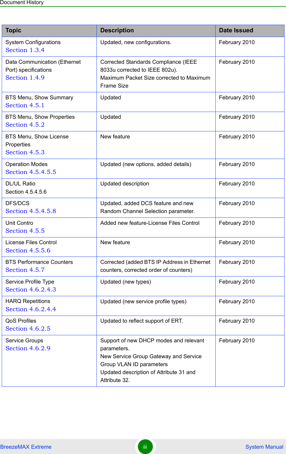 Document HistoryBreezeMAX Extreme iii  System ManualSystem Configurations Section 1.3.4Updated, new configurations. February 2010Data Communication (Ethernet Port) specifications Section 1.4.9Corrected Standards Compliance (IEEE 8033u corrected to IEEE 802u).  Maximum Packet Size corrected to Maximum Frame SizeFebruary 2010BTS Menu, Show Summary Section 4.5.1Updated February 2010BTS Menu, Show Properties Section 4.5.2Updated February 2010BTS Menu, Show License Properties Section 4.5.3New feature February 2010Operation Modes Section 4.5.4.5.5Updated (new options, added details) February 2010DL/UL Ratio Section 4.5.4.5.6Updated description February 2010DFS/DCS Section 4.5.4.5.8Updated, added DCS feature and new Random Channel Selection parameter.February 2010Unit Contro Section 4.5.5Added new feature-License Files Control February 2010License Files Control Section 4.5.5.6New feature February 2010BTS Performance Counters Section 4.5.7Corrected (added BTS IP Address in Ethernet counters, corrected order of counters)February 2010Service Profile Type Section 4.6.2.4.3Updated (new types) February 2010HARQ Repetitions Section 4.6.2.4.4Updated (new service profile types) February 2010QoS Profiles Section 4.6.2.5Updated to reflect support of ERT. February 2010Service Groups Section 4.6.2.9Support of new DHCP modes and relevant parameters. New Service Group Gateway and Service Group VLAN ID parameters Updated description of Attribute 31 and Attribute 32.February 2010Topic Description Date Issued