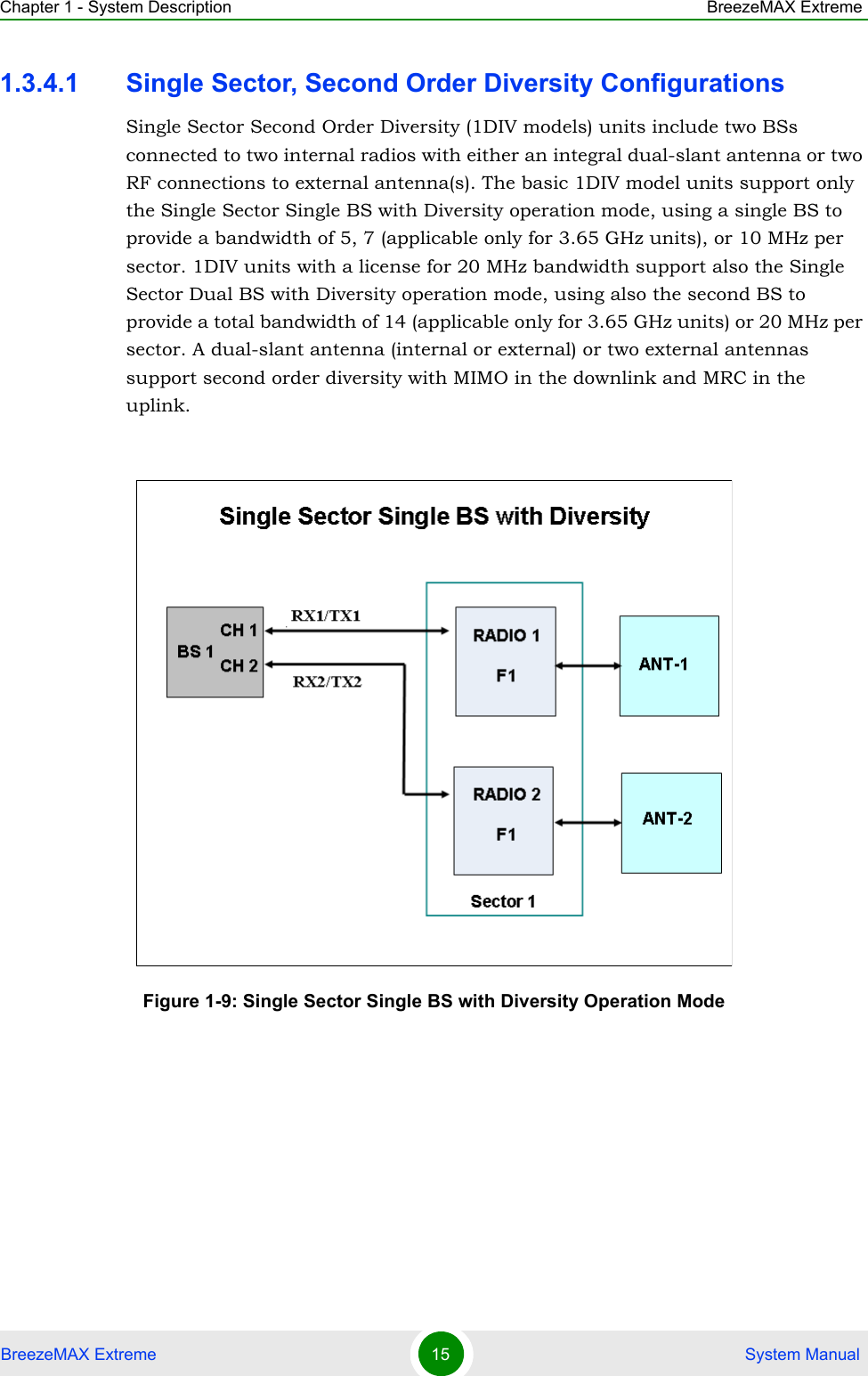 Chapter 1 - System Description BreezeMAX ExtremeBreezeMAX Extreme 15  System Manual1.3.4.1 Single Sector, Second Order Diversity ConfigurationsSingle Sector Second Order Diversity (1DIV models) units include two BSs connected to two internal radios with either an integral dual-slant antenna or two RF connections to external antenna(s). The basic 1DIV model units support only the Single Sector Single BS with Diversity operation mode, using a single BS to provide a bandwidth of 5, 7 (applicable only for 3.65 GHz units), or 10 MHz per sector. 1DIV units with a license for 20 MHz bandwidth support also the Single Sector Dual BS with Diversity operation mode, using also the second BS to provide a total bandwidth of 14 (applicable only for 3.65 GHz units) or 20 MHz per sector. A dual-slant antenna (internal or external) or two external antennas support second order diversity with MIMO in the downlink and MRC in the uplink.Figure 1-9: Single Sector Single BS with Diversity Operation Mode