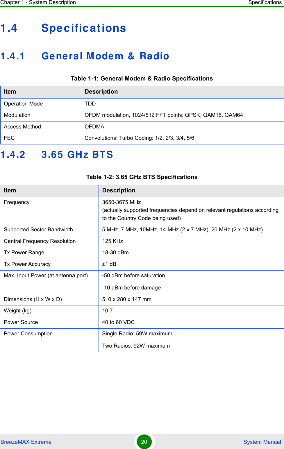 Chapter 1 - System Description SpecificationsBreezeMAX Extreme 20  System Manual1.4 Spe cifications1.4.1 Genera l M odem &amp;  Radio1.4.2 3.65 GHz BTSTable 1-1: General Modem &amp; Radio SpecificationsItem DescriptionOperation Mode TDDModulation OFDM modulation, 1024/512 FFT points; QPSK, QAM16, QAM64Access Method OFDMAFEC Convolutional Turbo Coding: 1/2, 2/3, 3/4, 5/6Table 1-2: 3.65 GHz BTS SpecificationsItem DescriptionFrequency 3650-3675 MHz  (actually supported frequencies depend on relevant regulations according to the Country Code being used)Supported Sector Bandwidth 5 MHz, 7 MHz, 10MHz, 14 MHz (2 x 7 MHz), 20 MHz (2 x 10 MHz)Central Frequency Resolution 125 KHz Tx Power Range 18-30 dBmTx Power Accuracy ±1 dBMax. Input Power (at antenna port) -50 dBm before saturation-10 dBm before damageDimensions (H x W x D) 510 x 280 x 147 mmWeight (kg) 10.7Power Source 40 to 60 VDCPower Consumption Single Radio: 59W maximumTwo Radios: 92W maximum