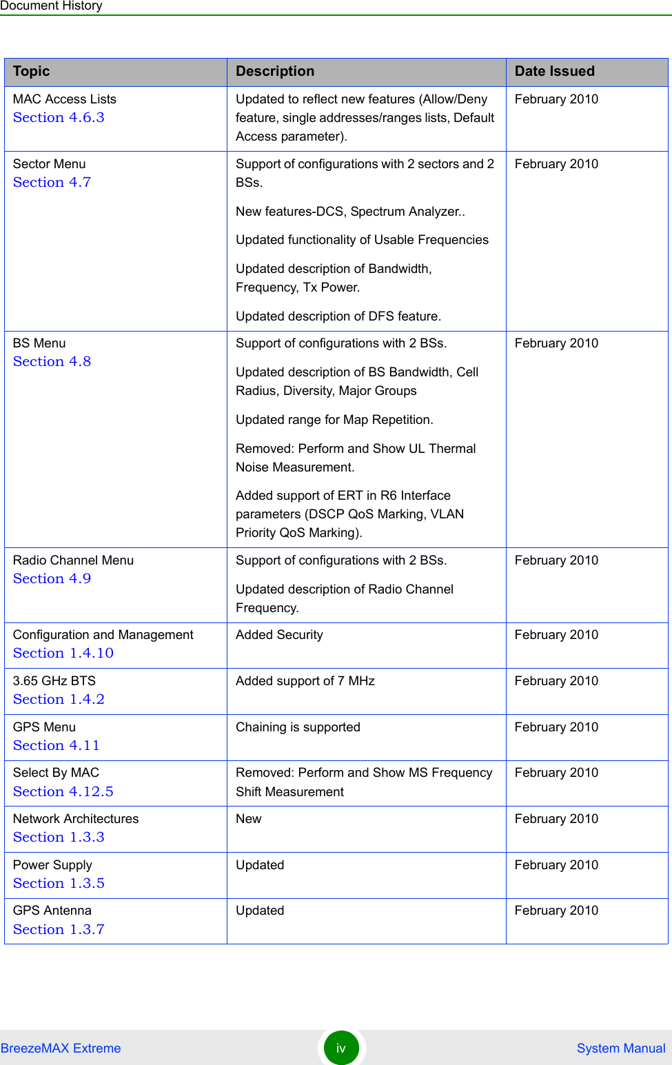 Document HistoryBreezeMAX Extreme iv  System ManualMAC Access Lists Section 4.6.3Updated to reflect new features (Allow/Deny feature, single addresses/ranges lists, Default Access parameter).February 2010Sector Menu Section 4.7Support of configurations with 2 sectors and 2 BSs.New features-DCS, Spectrum Analyzer..Updated functionality of Usable FrequenciesUpdated description of Bandwidth, Frequency, Tx Power.Updated description of DFS feature.February 2010BS Menu Section 4.8Support of configurations with 2 BSs.Updated description of BS Bandwidth, Cell Radius, Diversity, Major GroupsUpdated range for Map Repetition.Removed: Perform and Show UL Thermal Noise Measurement.Added support of ERT in R6 Interface parameters (DSCP QoS Marking, VLAN Priority QoS Marking).February 2010Radio Channel Menu Section 4.9Support of configurations with 2 BSs.Updated description of Radio Channel Frequency.February 2010Configuration and Management Section 1.4.10Added Security February 20103.65 GHz BTS Section 1.4.2Added support of 7 MHz February 2010GPS Menu Section 4.11Chaining is supported February 2010Select By MAC Section 4.12.5Removed: Perform and Show MS Frequency Shift MeasurementFebruary 2010Network Architectures Section 1.3.3New February 2010Power Supply Section 1.3.5Updated February 2010GPS Antenna Section 1.3.7Updated February 2010Topic Description Date Issued