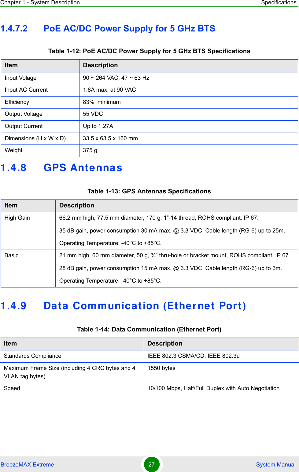 Chapter 1 - System Description SpecificationsBreezeMAX Extreme 27  System Manual1.4.7.2 PoE AC/DC Power Supply for 5 GHz BTS1.4.8 GPS Ante nnas1.4.9 Data Comm unic ation (Ethernet  Port)Table 1-12: PoE AC/DC Power Supply for 5 GHz BTS SpecificationsItem DescriptionInput Volage 90 ~ 264 VAC, 47 ~ 63 HzInput AC Current 1.8A max. at 90 VAC Efficiency 83%  minimumOutput Voltage 55 VDCOutput Current Up to 1.27ADimensions (H x W x D) 33.5 x 63.5 x 160 mmWeight 375 gTable 1-13: GPS Antennas SpecificationsItem DescriptionHigh Gain 66.2 mm high, 77.5 mm diameter, 170 g, 1”-14 thread, ROHS compliant, IP 67.35 dB gain, power consumption 30 mA max. @ 3.3 VDC. Cable length (RG-6) up to 25m.Operating Temperature: -40°C to +85°C.Basic 21 mm high, 60 mm diameter, 50 g, ¾” thru-hole or bracket mount, ROHS compliant, IP 67.28 dB gain, power consumption 15 mA max. @ 3.3 VDC. Cable length (RG-6) up to 3m. Operating Temperature: -40°C to +85°C.Table 1-14: Data Communication (Ethernet Port)Item DescriptionStandards Compliance IEEE 802.3 CSMA/CD, IEEE 802.3uMaximum Frame Size (including 4 CRC bytes and 4 VLAN tag bytes)1550 bytesSpeed 10/100 Mbps, Half/Full Duplex with Auto Negotiation