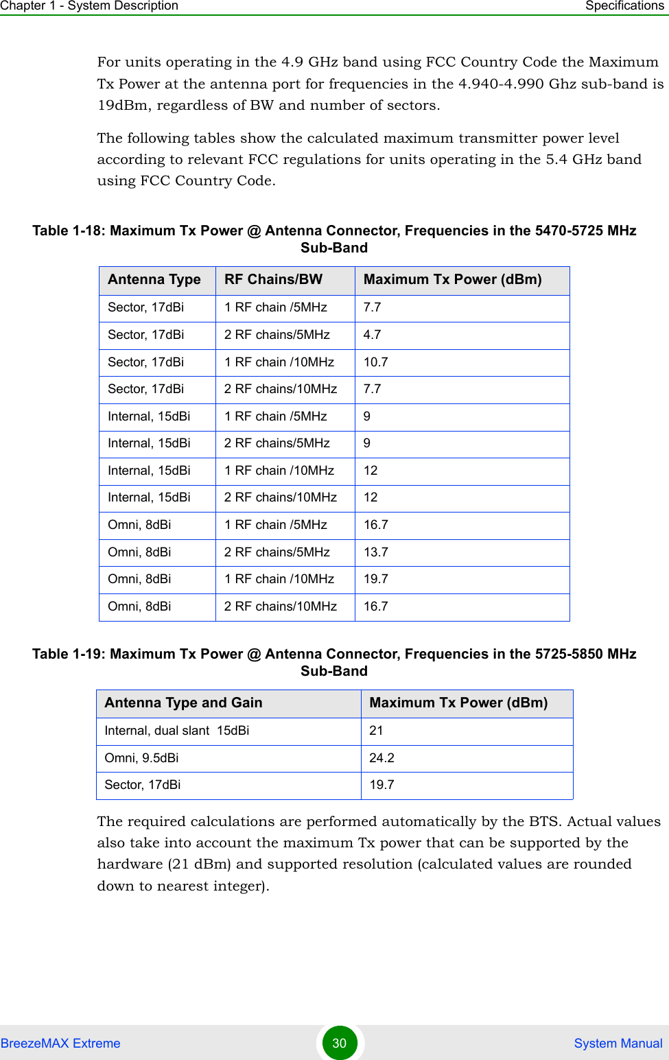 Chapter 1 - System Description SpecificationsBreezeMAX Extreme 30  System ManualFor units operating in the 4.9 GHz band using FCC Country Code the Maximum Tx Power at the antenna port for frequencies in the 4.940-4.990 Ghz sub-band is 19dBm, regardless of BW and number of sectors.The following tables show the calculated maximum transmitter power level according to relevant FCC regulations for units operating in the 5.4 GHz band using FCC Country Code. The required calculations are performed automatically by the BTS. Actual values also take into account the maximum Tx power that can be supported by the hardware (21 dBm) and supported resolution (calculated values are rounded down to nearest integer).Table 1-18: Maximum Tx Power @ Antenna Connector, Frequencies in the 5470-5725 MHz Sub-BandAntenna Type RF Chains/BW Maximum Tx Power (dBm)Sector, 17dBi 1 RF chain /5MHz 7.7Sector, 17dBi 2 RF chains/5MHz 4.7Sector, 17dBi 1 RF chain /10MHz 10.7Sector, 17dBi 2 RF chains/10MHz 7.7Internal, 15dBi 1 RF chain /5MHz 9Internal, 15dBi 2 RF chains/5MHz 9Internal, 15dBi 1 RF chain /10MHz 12Internal, 15dBi 2 RF chains/10MHz 12Omni, 8dBi 1 RF chain /5MHz 16.7Omni, 8dBi 2 RF chains/5MHz 13.7Omni, 8dBi 1 RF chain /10MHz 19.7Omni, 8dBi 2 RF chains/10MHz 16.7Table 1-19: Maximum Tx Power @ Antenna Connector, Frequencies in the 5725-5850 MHz Sub-BandAntenna Type and Gain Maximum Tx Power (dBm)Internal, dual slant  15dBi 21Omni, 9.5dBi 24.2Sector, 17dBi 19.7