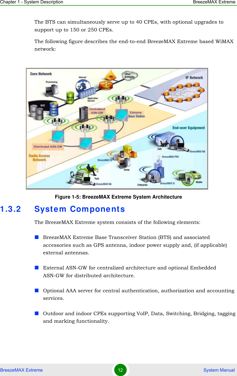Chapter 1 - System Description BreezeMAX ExtremeBreezeMAX Extreme 12  System ManualThe BTS can simultaneously serve up to 40 CPEs, with optional upgrades to support up to 150 or 250 CPEs.The following figure describes the end-to-end BreezeMAX Extreme based WiMAX network:1.3.2 System ComponentsThe BreezeMAX Extreme system consists of the following elements:BreezeMAX Extreme Base Transceiver Station (BTS) and associated accessories such as GPS antenna, indoor power supply and, (if applicable) external antennas.External ASN-GW for centralized architecture and optional Embedded ASN-GW for distributed architecture.Optional AAA server for central authentication, authorization and accounting services.Outdoor and indoor CPEs supporting VoIP, Data, Switching, Bridging, tagging and marking functionality.Figure 1-5: BreezeMAX Extreme System Architecture
