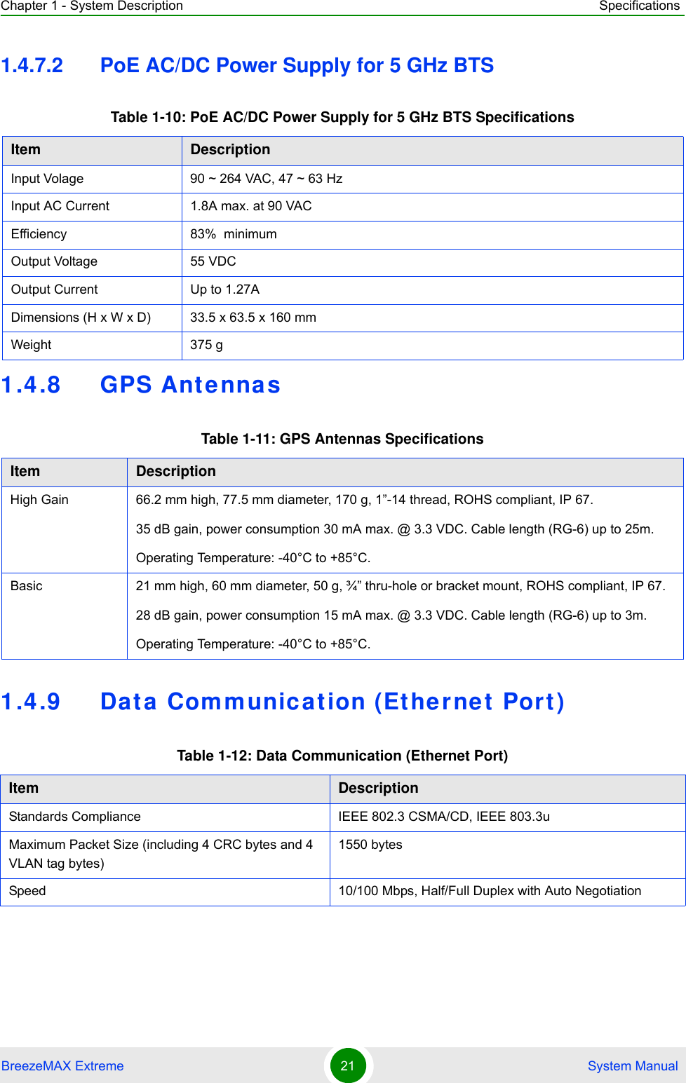 Chapter 1 - System Description SpecificationsBreezeMAX Extreme 21  System Manual1.4.7.2 PoE AC/DC Power Supply for 5 GHz BTS1.4.8 GPS Ante nnas1.4.9 Data Communic ation (Ethe rnet Port )Table 1-10: PoE AC/DC Power Supply for 5 GHz BTS SpecificationsItem DescriptionInput Volage 90 ~ 264 VAC, 47 ~ 63 HzInput AC Current 1.8A max. at 90 VAC Efficiency 83%  minimumOutput Voltage 55 VDCOutput Current Up to 1.27ADimensions (H x W x D) 33.5 x 63.5 x 160 mmWeight 375 gTable 1-11: GPS Antennas SpecificationsItem DescriptionHigh Gain 66.2 mm high, 77.5 mm diameter, 170 g, 1”-14 thread, ROHS compliant, IP 67.35 dB gain, power consumption 30 mA max. @ 3.3 VDC. Cable length (RG-6) up to 25m.Operating Temperature: -40°C to +85°C.Basic 21 mm high, 60 mm diameter, 50 g, ¾” thru-hole or bracket mount, ROHS compliant, IP 67.28 dB gain, power consumption 15 mA max. @ 3.3 VDC. Cable length (RG-6) up to 3m. Operating Temperature: -40°C to +85°C.Table 1-12: Data Communication (Ethernet Port)Item DescriptionStandards Compliance IEEE 802.3 CSMA/CD, IEEE 803.3uMaximum Packet Size (including 4 CRC bytes and 4 VLAN tag bytes)1550 bytesSpeed 10/100 Mbps, Half/Full Duplex with Auto Negotiation