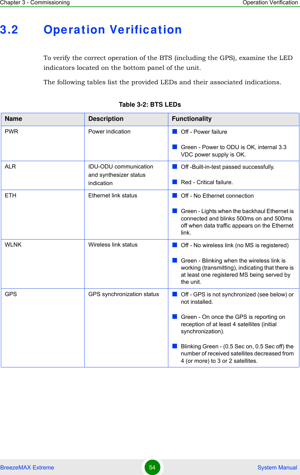 Chapter 3 - Commissioning Operation VerificationBreezeMAX Extreme 54  System Manual3.2 Operation VerificationTo verify the correct operation of the BTS (including the GPS), examine the LED indicators located on the bottom panel of the unit. The following tables list the provided LEDs and their associated indications.Table 3-2: BTS LEDsName Description FunctionalityPWR Power indication Off - Power failureGreen - Power to ODU is OK, internal 3.3 VDC power supply is OK.ALR IDU-ODU communication and synthesizer status indicationOff -Built-in-test passed successfully.Red - Critical failure.ETH Ethernet link status Off - No Ethernet connectionGreen - Lights when the backhaul Ethernet is connected and blinks 500ms on and 500ms off when data traffic appears on the Ethernet link.WLNK Wireless link status Off - No wireless link (no MS is registered)Green - Blinking when the wireless link is working (transmitting), indicating that there is at least one registered MS being served by the unit.GPS GPS synchronization status Off - GPS is not synchronized (see below) or not installed. Green - On once the GPS is reporting on reception of at least 4 satellites (initial synchronization).Blinking Green - (0.5 Sec on, 0.5 Sec off) the number of received satellites decreased from 4 (or more) to 3 or 2 satellites.