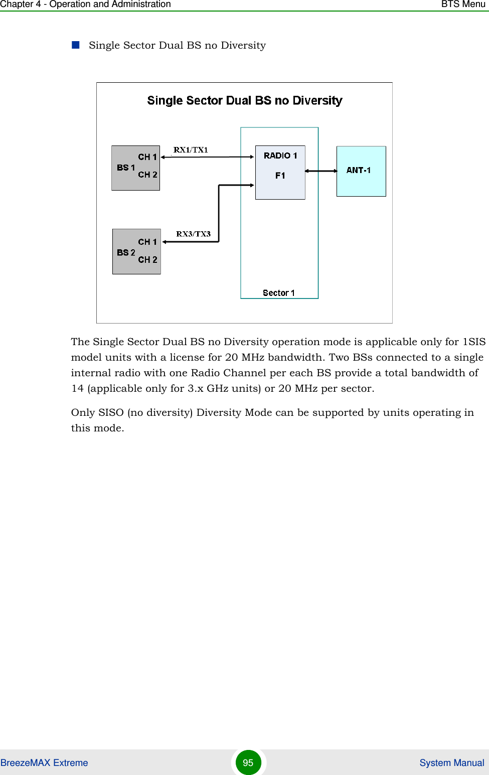 Chapter 4 - Operation and Administration BTS MenuBreezeMAX Extreme 95  System ManualSingle Sector Dual BS no DiversityThe Single Sector Dual BS no Diversity operation mode is applicable only for 1SIS model units with a license for 20 MHz bandwidth. Two BSs connected to a single internal radio with one Radio Channel per each BS provide a total bandwidth of 14 (applicable only for 3.x GHz units) or 20 MHz per sector.Only SISO (no diversity) Diversity Mode can be supported by units operating in this mode.