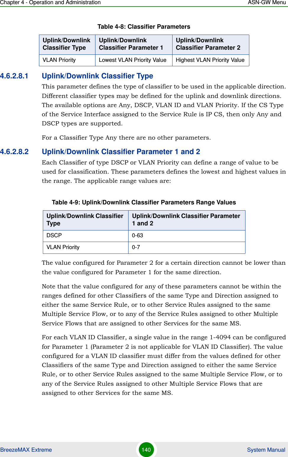Chapter 4 - Operation and Administration ASN-GW MenuBreezeMAX Extreme 140  System Manual4.6.2.8.1 Uplink/Downlink Classifier TypeThis parameter defines the type of classifier to be used in the applicable direction. Different classifier types may be defined for the uplink and downlink directions. The available options are Any, DSCP, VLAN ID and VLAN Priority. If the CS Type of the Service Interface assigned to the Service Rule is IP CS, then only Any and DSCP types are supported.For a Classifier Type Any there are no other parameters.4.6.2.8.2 Uplink/Downlink Classifier Parameter 1 and 2Each Classifier of type DSCP or VLAN Priority can define a range of value to be used for classification. These parameters defines the lowest and highest values in the range. The applicable range values are:The value configured for Parameter 2 for a certain direction cannot be lower than the value configured for Parameter 1 for the same direction.Note that the value configured for any of these parameters cannot be within the ranges defined for other Classifiers of the same Type and Direction assigned to either the same Service Rule, or to other Service Rules assigned to the same Multiple Service Flow, or to any of the Service Rules assigned to other Multiple Service Flows that are assigned to other Services for the same MS. For each VLAN ID Classifier, a single value in the range 1-4094 can be configured for Parameter 1 (Parameter 2 is not applicable for VLAN ID Classifier). The value configured for a VLAN ID classifier must differ from the values defined for other Classifiers of the same Type and Direction assigned to either the same Service Rule, or to other Service Rules assigned to the same Multiple Service Flow, or to any of the Service Rules assigned to other Multiple Service Flows that are assigned to other Services for the same MS.VLAN Priority Lowest VLAN Priority Value Highest VLAN Priority ValueTable 4-9: Uplink/Downlink Classifier Parameters Range ValuesUplink/Downlink Classifier Type Uplink/Downlink Classifier Parameter 1 and 2DSCP 0-63VLAN Priority 0-7Table 4-8: Classifier ParametersUplink/Downlink Classifier Type Uplink/Downlink Classifier Parameter 1 Uplink/Downlink Classifier Parameter 2