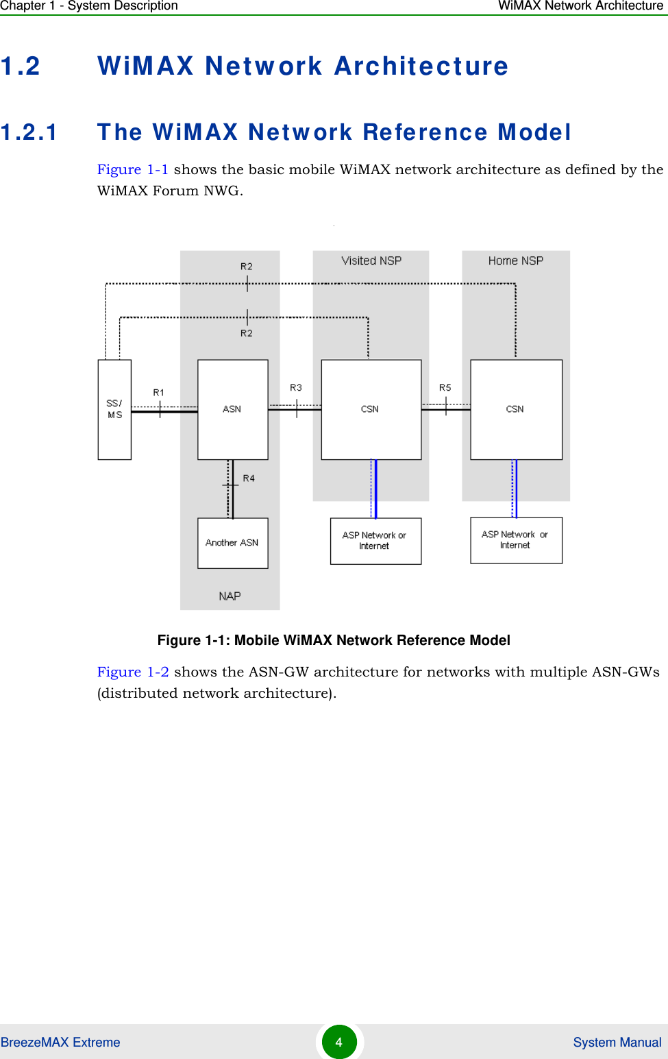 Chapter 1 - System Description WiMAX Network ArchitectureBreezeMAX Extreme 4 System Manual1.2 WiMAX Network Architecture1.2.1 The WiMAX Network Reference ModelFigure 1-1 shows the basic mobile WiMAX network architecture as defined by the WiMAX Forum NWG..Figure 1-2 shows the ASN-GW architecture for networks with multiple ASN-GWs (distributed network architecture).Figure 1-1: Mobile WiMAX Network Reference Model