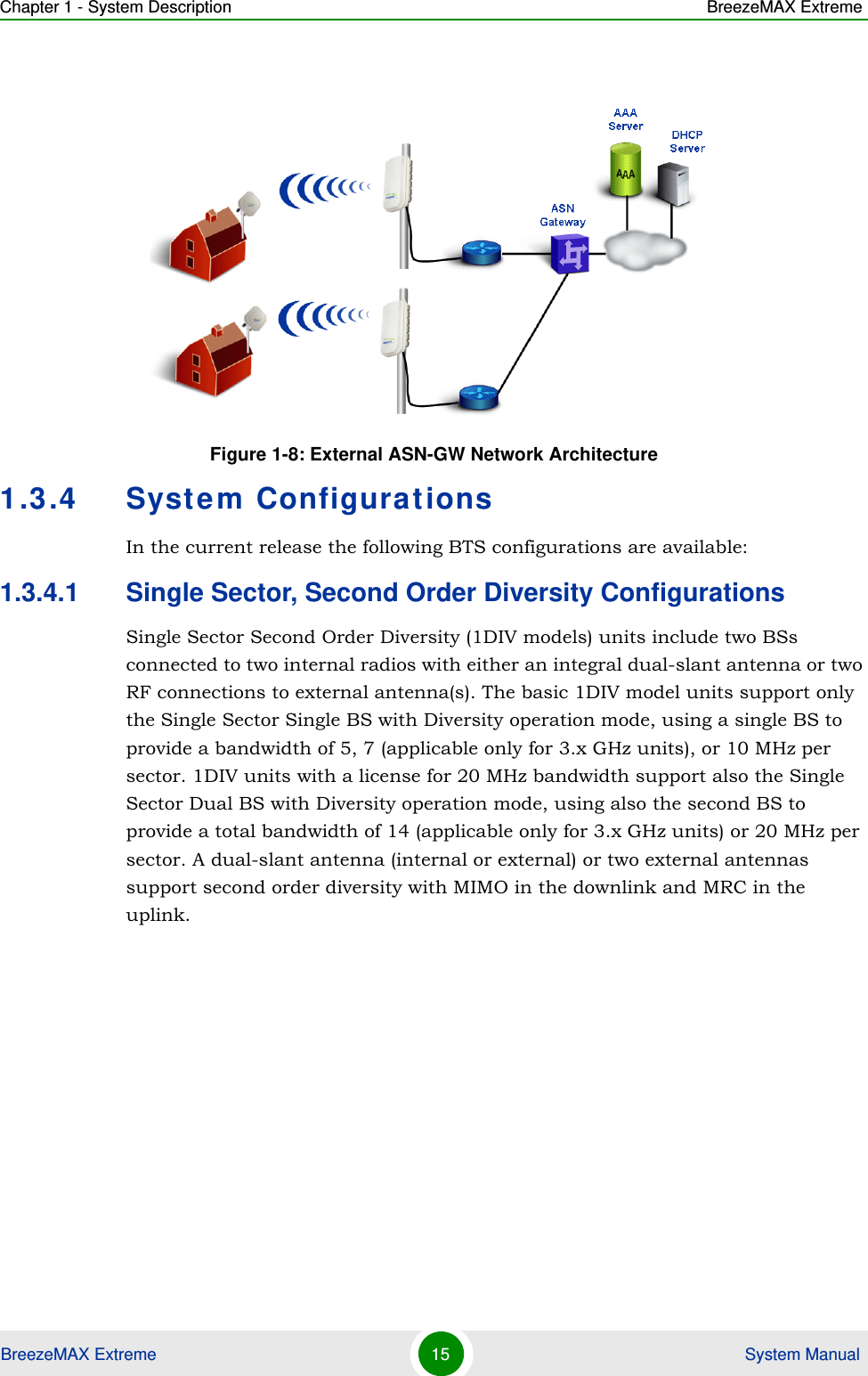 Chapter 1 - System Description BreezeMAX ExtremeBreezeMAX Extreme 15  System Manual1.3.4 System ConfigurationsIn the current release the following BTS configurations are available:1.3.4.1 Single Sector, Second Order Diversity ConfigurationsSingle Sector Second Order Diversity (1DIV models) units include two BSs connected to two internal radios with either an integral dual-slant antenna or two RF connections to external antenna(s). The basic 1DIV model units support only the Single Sector Single BS with Diversity operation mode, using a single BS to provide a bandwidth of 5, 7 (applicable only for 3.x GHz units), or 10 MHz per sector. 1DIV units with a license for 20 MHz bandwidth support also the Single Sector Dual BS with Diversity operation mode, using also the second BS to provide a total bandwidth of 14 (applicable only for 3.x GHz units) or 20 MHz per sector. A dual-slant antenna (internal or external) or two external antennas support second order diversity with MIMO in the downlink and MRC in the uplink.Figure 1-8: External ASN-GW Network Architecture