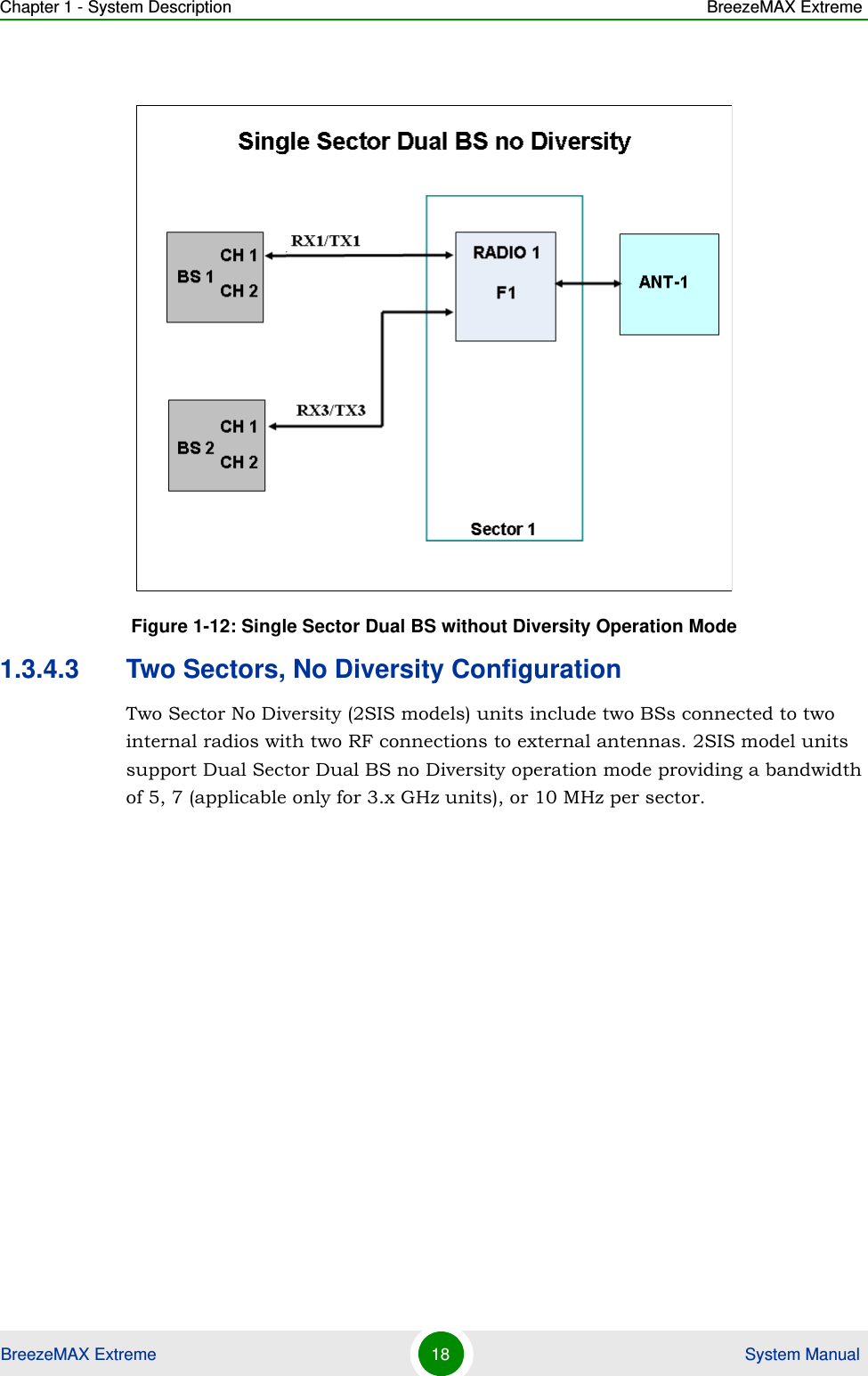 Chapter 1 - System Description BreezeMAX ExtremeBreezeMAX Extreme 18  System Manual1.3.4.3 Two Sectors, No Diversity ConfigurationTwo Sector No Diversity (2SIS models) units include two BSs connected to two internal radios with two RF connections to external antennas. 2SIS model units support Dual Sector Dual BS no Diversity operation mode providing a bandwidth of 5, 7 (applicable only for 3.x GHz units), or 10 MHz per sector.Figure 1-12: Single Sector Dual BS without Diversity Operation Mode