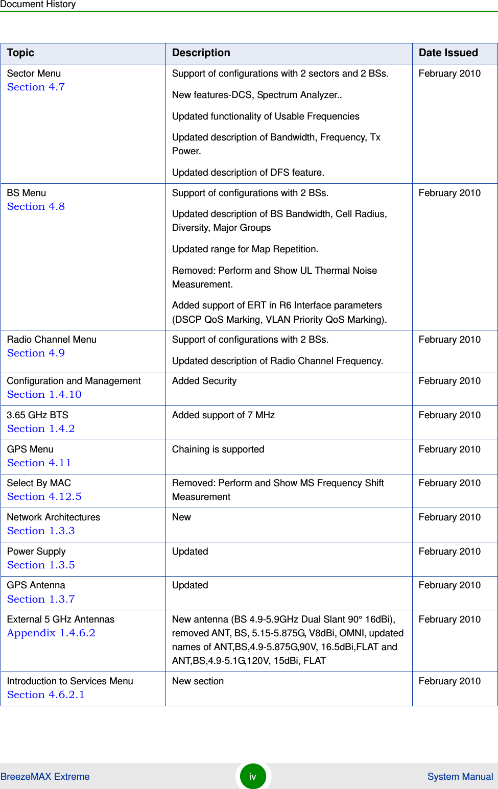 Document HistoryBreezeMAX Extreme iv  System ManualSector Menu Section 4.7Support of configurations with 2 sectors and 2 BSs.New features-DCS, Spectrum Analyzer..Updated functionality of Usable FrequenciesUpdated description of Bandwidth, Frequency, Tx Power.Updated description of DFS feature.February 2010BS Menu Section 4.8Support of configurations with 2 BSs.Updated description of BS Bandwidth, Cell Radius, Diversity, Major GroupsUpdated range for Map Repetition.Removed: Perform and Show UL Thermal Noise Measurement.Added support of ERT in R6 Interface parameters (DSCP QoS Marking, VLAN Priority QoS Marking).February 2010Radio Channel Menu Section 4.9Support of configurations with 2 BSs.Updated description of Radio Channel Frequency.February 2010Configuration and Management Section 1.4.10Added Security February 20103.65 GHz BTS Section 1.4.2Added support of 7 MHz February 2010GPS Menu Section 4.11Chaining is supported February 2010Select By MAC Section 4.12.5Removed: Perform and Show MS Frequency Shift MeasurementFebruary 2010Network Architectures Section 1.3.3New February 2010Power Supply Section 1.3.5Updated February 2010GPS Antenna Section 1.3.7Updated February 2010External 5 GHz Antennas Appendix 1.4.6.2New antenna (BS 4.9-5.9GHz Dual Slant 90° 16dBi), removed ANT, BS, 5.15-5.875G, V8dBi, OMNI, updated names of ANT,BS,4.9-5.875G,90V, 16.5dBi,FLAT and ANT,BS,4.9-5.1G,120V, 15dBi, FLATFebruary 2010Introduction to Services Menu Section 4.6.2.1New section February 2010Topic Description Date Issued