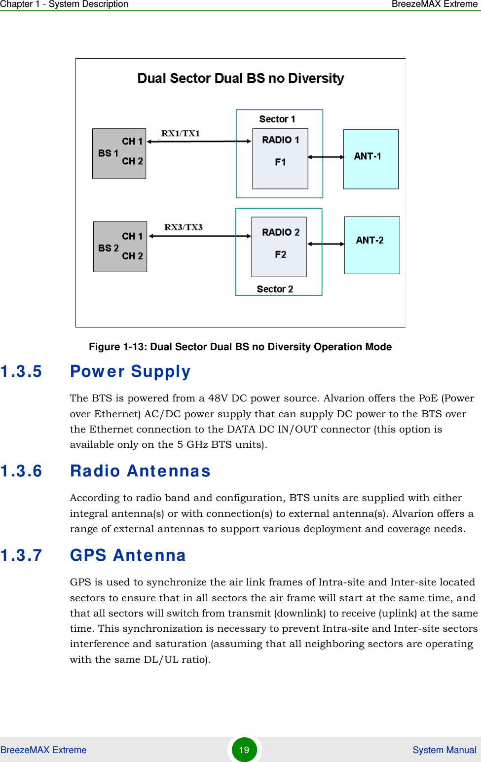 Chapter 1 - System Description BreezeMAX ExtremeBreezeMAX Extreme 19  System Manual1.3.5 Power SupplyThe BTS is powered from a 48V DC power source. Alvarion offers the PoE (Power over Ethernet) AC/DC power supply that can supply DC power to the BTS over the Ethernet connection to the DATA DC IN/OUT connector (this option is available only on the 5 GHz BTS units).1.3.6 Radio AntennasAccording to radio band and configuration, BTS units are supplied with either integral antenna(s) or with connection(s) to external antenna(s). Alvarion offers a range of external antennas to support various deployment and coverage needs.1.3.7 GPS AntennaGPS is used to synchronize the air link frames of Intra-site and Inter-site located sectors to ensure that in all sectors the air frame will start at the same time, and that all sectors will switch from transmit (downlink) to receive (uplink) at the same time. This synchronization is necessary to prevent Intra-site and Inter-site sectors interference and saturation (assuming that all neighboring sectors are operating with the same DL/UL ratio). Figure 1-13: Dual Sector Dual BS no Diversity Operation Mode