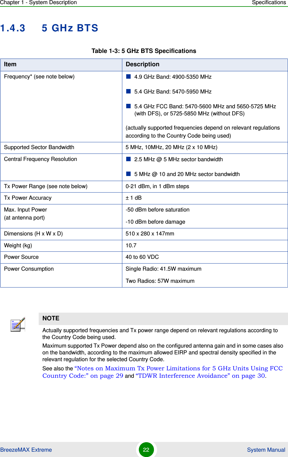 Chapter 1 - System Description SpecificationsBreezeMAX Extreme 22  System Manual1.4.3 5 GHz BTSTable 1-3: 5 GHz BTS SpecificationsItem DescriptionFrequency* (see note below) 4.9 GHz Band: 4900-5350 MHz5.4 GHz Band: 5470-5950 MHz5.4 GHz FCC Band: 5470-5600 MHz and 5650-5725 MHz (with DFS), or 5725-5850 MHz (without DFS) (actually supported frequencies depend on relevant regulations according to the Country Code being used)Supported Sector Bandwidth 5 MHz, 10MHz, 20 MHz (2 x 10 MHz)Central Frequency Resolution 2.5 MHz @ 5 MHz sector bandwidth5 MHz @ 10 and 20 MHz sector bandwidthTx Power Range (see note below) 0-21 dBm, in 1 dBm stepsTx Power Accuracy ± 1 dBMax. Input Power (at antenna port)-50 dBm before saturation-10 dBm before damageDimensions (H x W x D) 510 x 280 x 147mmWeight (kg) 10.7Power Source 40 to 60 VDCPower Consumption Single Radio: 41.5W maximumTwo Radios: 57W maximumNOTEActually supported frequencies and Tx power range depend on relevant regulations according to the Country Code being used.Maximum supported Tx Power depend also on the configured antenna gain and in some cases also on the bandwidth, according to the maximum allowed EIRP and spectral density specified in the relevant regulation for the selected Country Code. See also the “Notes on Maximum Tx Power Limitations for 5 GHz Units Using FCC Country Code:” on page 29 and “TDWR Interference Avoidance” on page 30.