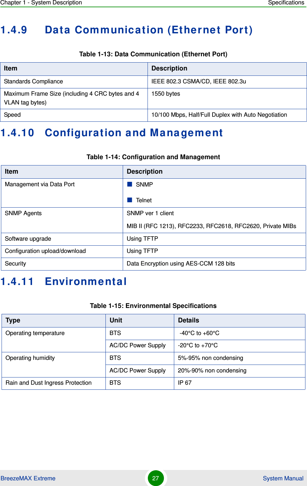 Chapter 1 - System Description SpecificationsBreezeMAX Extreme 27  System Manual1.4.9 Data Communication (Ethernet Port)1.4.10 Configuration and Management1.4.11 EnvironmentalTable 1-13: Data Communication (Ethernet Port)Item DescriptionStandards Compliance IEEE 802.3 CSMA/CD, IEEE 802.3uMaximum Frame Size (including 4 CRC bytes and 4 VLAN tag bytes)1550 bytesSpeed 10/100 Mbps, Half/Full Duplex with Auto NegotiationTable 1-14: Configuration and ManagementItem DescriptionManagement via Data Port SNMP TelnetSNMP Agents SNMP ver 1 clientMIB II (RFC 1213), RFC2233, RFC2618, RFC2620, Private MIBsSoftware upgrade Using TFTP Configuration upload/download Using TFTP Security Data Encryption using AES-CCM 128 bitsTable 1-15: Environmental SpecificationsType Unit DetailsOperating temperature BTS  -40°C to +60°CAC/DC Power Supply -20°C to +70°COperating humidity BTS 5%-95% non condensingAC/DC Power Supply 20%-90% non condensingRain and Dust Ingress Protection BTS IP 67