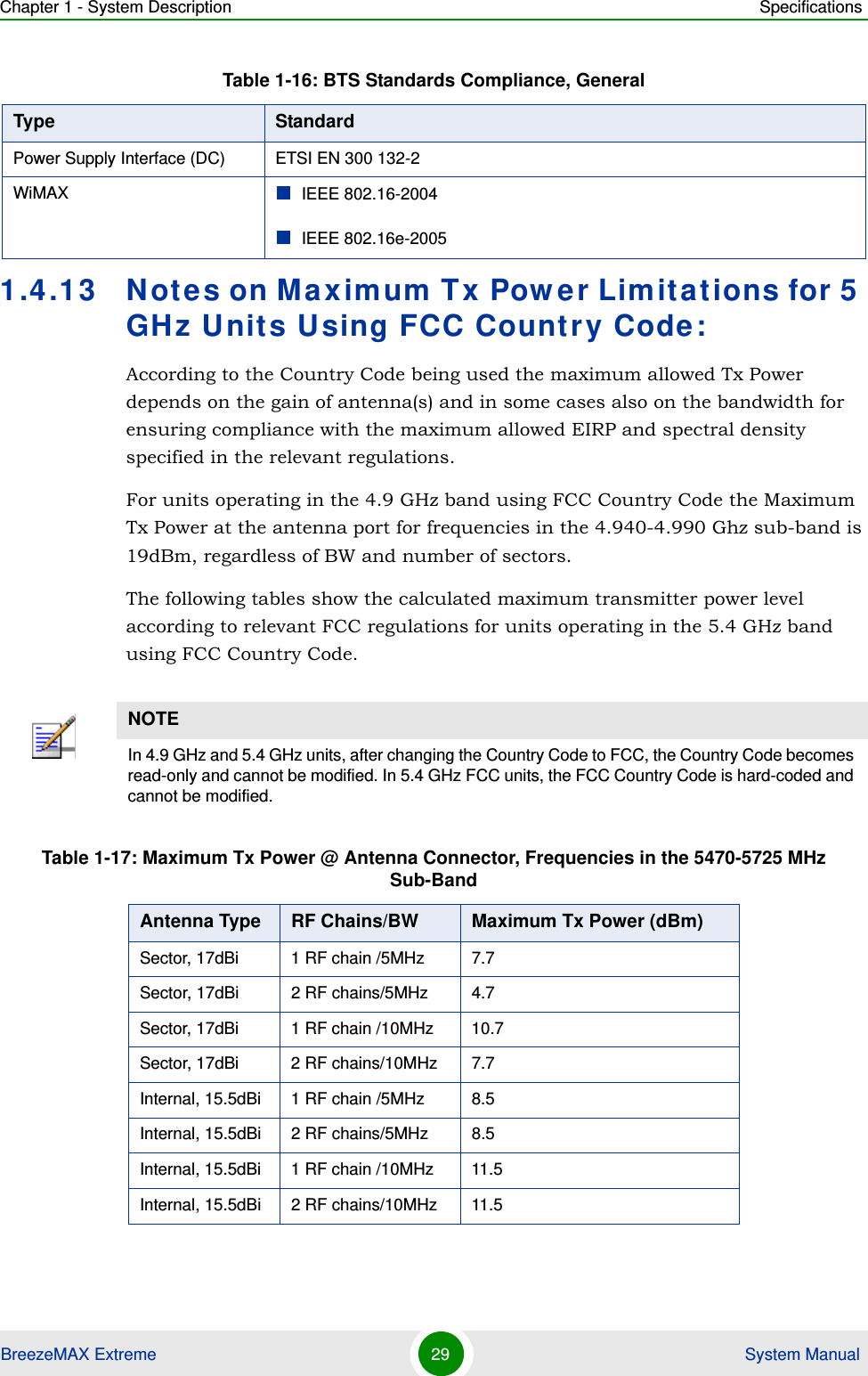Chapter 1 - System Description SpecificationsBreezeMAX Extreme 29  System Manual1.4.13 Notes on Maximum Tx Power Limitations for 5 GHz Units Using FCC Country Code:According to the Country Code being used the maximum allowed Tx Power depends on the gain of antenna(s) and in some cases also on the bandwidth for ensuring compliance with the maximum allowed EIRP and spectral density specified in the relevant regulations.For units operating in the 4.9 GHz band using FCC Country Code the Maximum Tx Power at the antenna port for frequencies in the 4.940-4.990 Ghz sub-band is 19dBm, regardless of BW and number of sectors.The following tables show the calculated maximum transmitter power level according to relevant FCC regulations for units operating in the 5.4 GHz band using FCC Country Code. Power Supply Interface (DC) ETSI EN 300 132-2WiMAX IEEE 802.16-2004IEEE 802.16e-2005NOTEIn 4.9 GHz and 5.4 GHz units, after changing the Country Code to FCC, the Country Code becomes read-only and cannot be modified. In 5.4 GHz FCC units, the FCC Country Code is hard-coded and cannot be modified.Table 1-17: Maximum Tx Power @ Antenna Connector, Frequencies in the 5470-5725 MHz Sub-BandAntenna Type RF Chains/BW Maximum Tx Power (dBm)Sector, 17dBi 1 RF chain /5MHz 7.7Sector, 17dBi 2 RF chains/5MHz 4.7Sector, 17dBi 1 RF chain /10MHz 10.7Sector, 17dBi 2 RF chains/10MHz 7.7Internal, 15.5dBi 1 RF chain /5MHz 8.5Internal, 15.5dBi 2 RF chains/5MHz 8.5Internal, 15.5dBi 1 RF chain /10MHz 11.5Internal, 15.5dBi 2 RF chains/10MHz 11.5Table 1-16: BTS Standards Compliance, GeneralType Standard