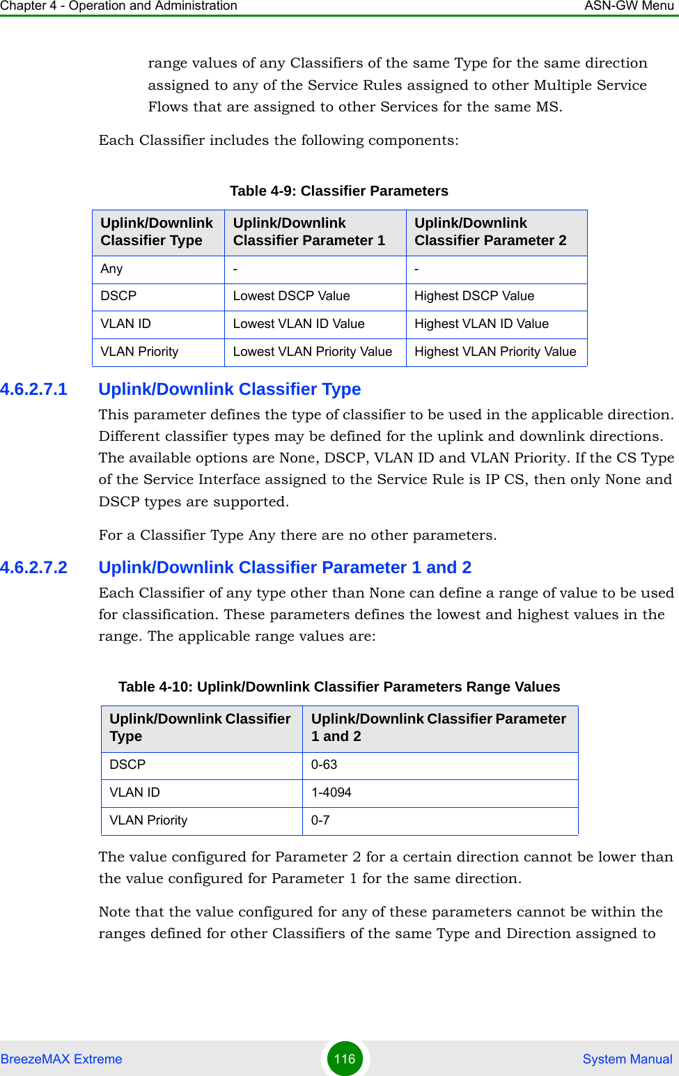 Chapter 4 - Operation and Administration ASN-GW MenuBreezeMAX Extreme 116  System Manualrange values of any Classifiers of the same Type for the same direction assigned to any of the Service Rules assigned to other Multiple Service Flows that are assigned to other Services for the same MS.Each Classifier includes the following components:4.6.2.7.1 Uplink/Downlink Classifier TypeThis parameter defines the type of classifier to be used in the applicable direction. Different classifier types may be defined for the uplink and downlink directions. The available options are None, DSCP, VLAN ID and VLAN Priority. If the CS Type of the Service Interface assigned to the Service Rule is IP CS, then only None and DSCP types are supported.For a Classifier Type Any there are no other parameters.4.6.2.7.2 Uplink/Downlink Classifier Parameter 1 and 2Each Classifier of any type other than None can define a range of value to be used for classification. These parameters defines the lowest and highest values in the range. The applicable range values are:The value configured for Parameter 2 for a certain direction cannot be lower than the value configured for Parameter 1 for the same direction.Note that the value configured for any of these parameters cannot be within the ranges defined for other Classifiers of the same Type and Direction assigned to Table 4-9: Classifier ParametersUplink/Downlink Classifier Type Uplink/Downlink Classifier Parameter 1 Uplink/Downlink Classifier Parameter 2Any - -DSCP Lowest DSCP Value Highest DSCP ValueVLAN ID Lowest VLAN ID Value Highest VLAN ID ValueVLAN Priority Lowest VLAN Priority Value Highest VLAN Priority ValueTable 4-10: Uplink/Downlink Classifier Parameters Range ValuesUplink/Downlink Classifier Type Uplink/Downlink Classifier Parameter 1 and 2DSCP 0-63VLAN ID 1-4094VLAN Priority 0-7