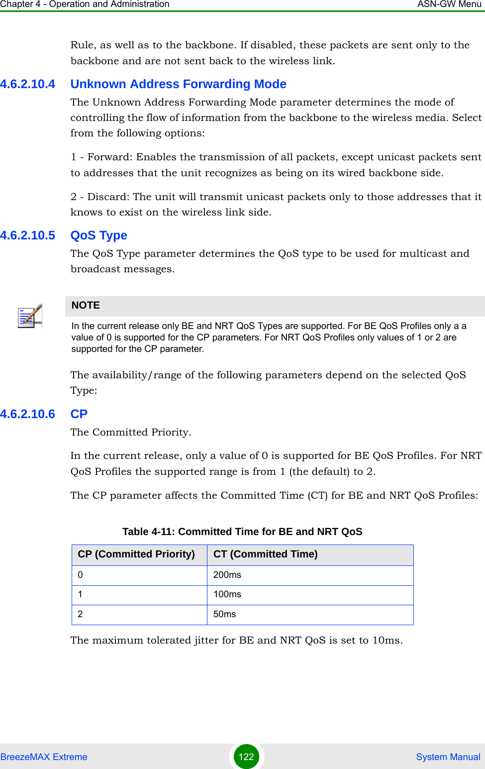 Chapter 4 - Operation and Administration ASN-GW MenuBreezeMAX Extreme 122  System ManualRule, as well as to the backbone. If disabled, these packets are sent only to the backbone and are not sent back to the wireless link.4.6.2.10.4 Unknown Address Forwarding ModeThe Unknown Address Forwarding Mode parameter determines the mode of controlling the flow of information from the backbone to the wireless media. Select from the following options:1 - Forward: Enables the transmission of all packets, except unicast packets sent to addresses that the unit recognizes as being on its wired backbone side. 2 - Discard: The unit will transmit unicast packets only to those addresses that it knows to exist on the wireless link side.4.6.2.10.5 QoS TypeThe QoS Type parameter determines the QoS type to be used for multicast and broadcast messages.The availability/range of the following parameters depend on the selected QoS Type:4.6.2.10.6 CPThe Committed Priority.In the current release, only a value of 0 is supported for BE QoS Profiles. For NRT QoS Profiles the supported range is from 1 (the default) to 2.The CP parameter affects the Committed Time (CT) for BE and NRT QoS Profiles:The maximum tolerated jitter for BE and NRT QoS is set to 10ms.NOTEIn the current release only BE and NRT QoS Types are supported. For BE QoS Profiles only a a value of 0 is supported for the CP parameters. For NRT QoS Profiles only values of 1 or 2 are supported for the CP parameter.Table 4-11: Committed Time for BE and NRT QoSCP (Committed Priority) CT (Committed Time)0 200ms1 100ms250ms