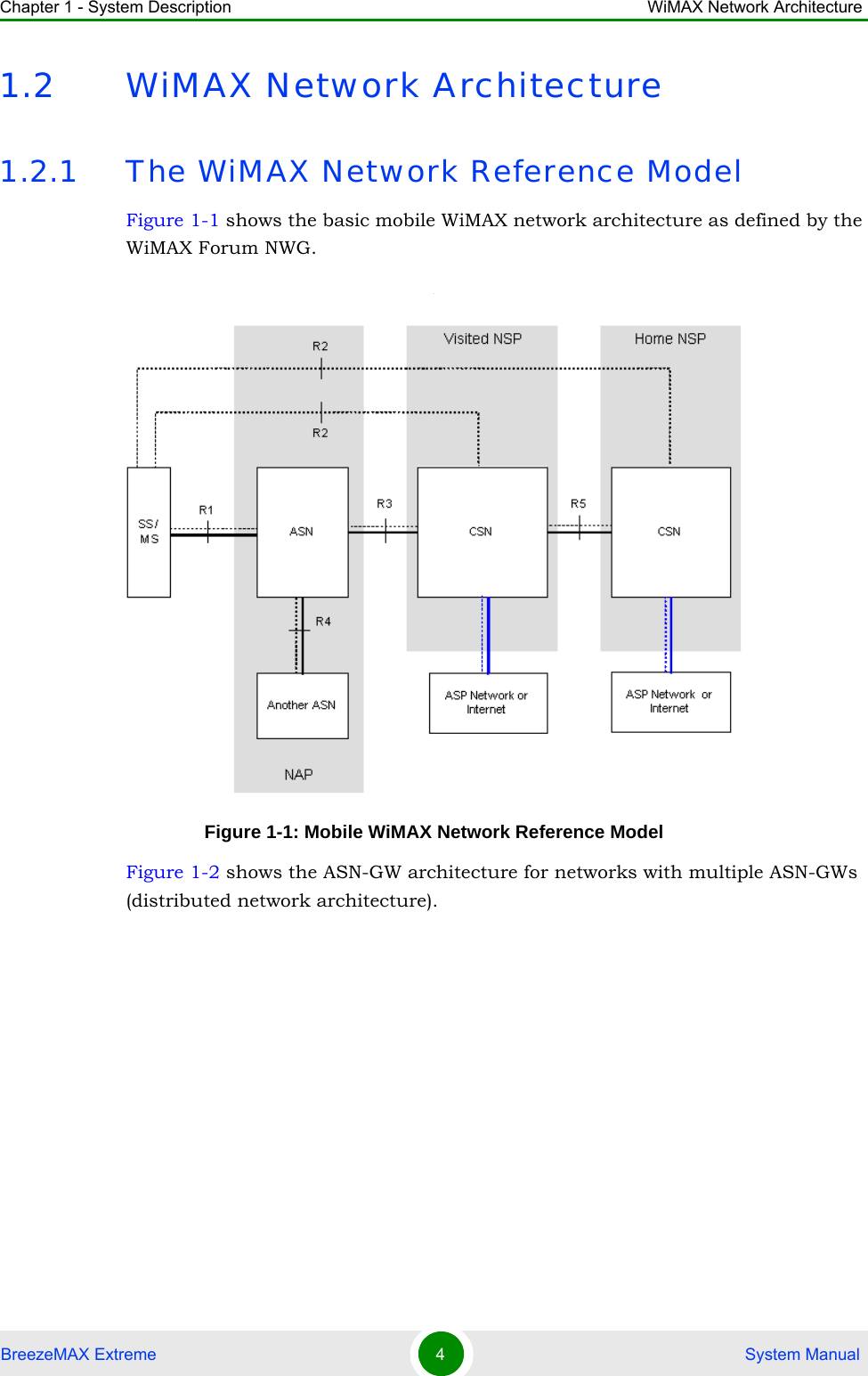 Chapter 1 - System Description WiMAX Network ArchitectureBreezeMAX Extreme 4 System Manual1.2 WiMAX Network Architecture1.2.1 The WiMAX Network Reference ModelFigure 1-1 shows the basic mobile WiMAX network architecture as defined by the WiMAX Forum NWG..Figure 1-2 shows the ASN-GW architecture for networks with multiple ASN-GWs (distributed network architecture).Figure 1-1: Mobile WiMAX Network Reference Model