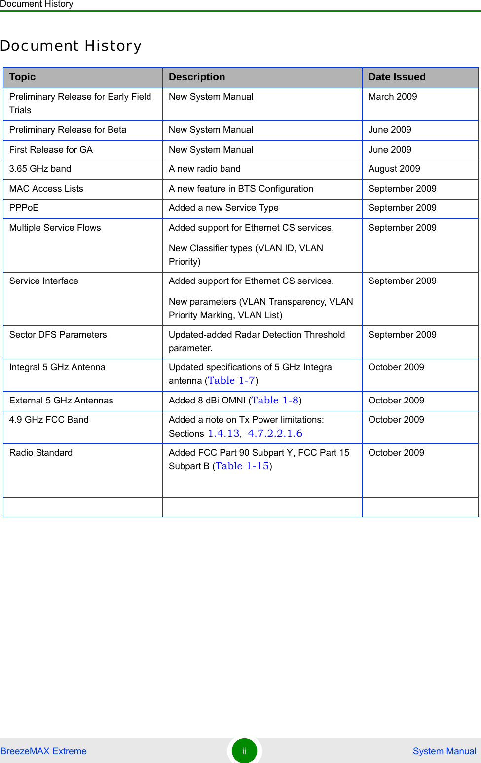 Document HistoryBreezeMAX Extreme ii  System ManualDocument HistoryTopic Description Date IssuedPreliminary Release for Early Field TrialsNew System Manual March 2009Preliminary Release for Beta New System Manual June 2009First Release for GA  New System Manual June 20093.65 GHz band A new radio band August 2009MAC Access Lists A new feature in BTS Configuration September 2009PPPoE Added a new Service Type September 2009Multiple Service Flows Added support for Ethernet CS services.New Classifier types (VLAN ID, VLAN Priority) September 2009Service Interface Added support for Ethernet CS services.New parameters (VLAN Transparency, VLAN Priority Marking, VLAN List)September 2009Sector DFS Parameters Updated-added Radar Detection Threshold parameter.September 2009Integral 5 GHz Antenna Updated specifications of 5 GHz Integral antenna (Table 1-7)October 2009External 5 GHz Antennas Added 8 dBi OMNI (Table 1-8) October 20094.9 GHz FCC Band Added a note on Tx Power limitations:Sections 1.4.13,  4.7.2.2.1.6October 2009Radio Standard Added FCC Part 90 Subpart Y, FCC Part 15 Subpart B (Table 1-15)October 2009