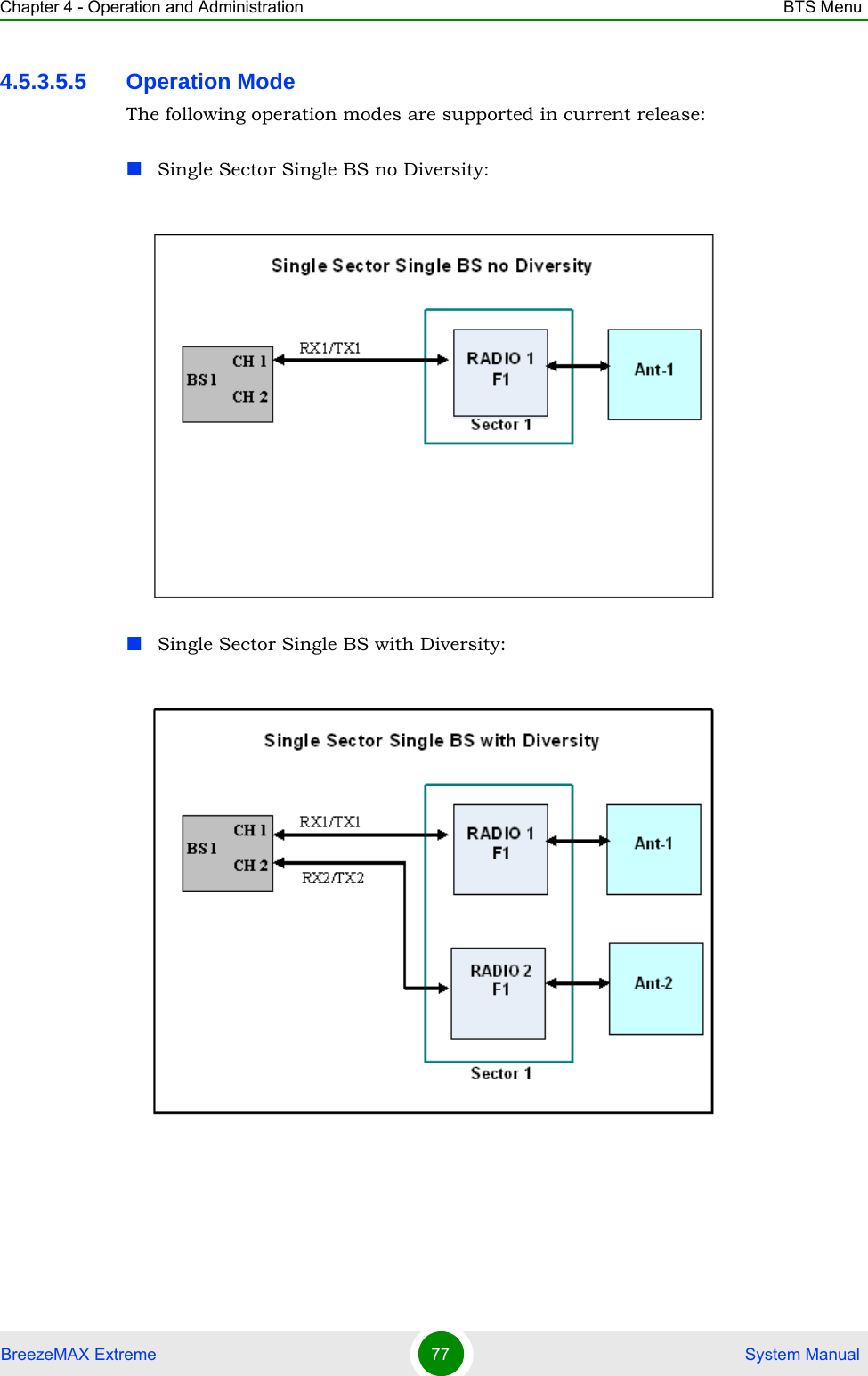 Chapter 4 - Operation and Administration BTS MenuBreezeMAX Extreme 77  System Manual4.5.3.5.5 Operation ModeThe following operation modes are supported in current release:Single Sector Single BS no Diversity:Single Sector Single BS with Diversity: