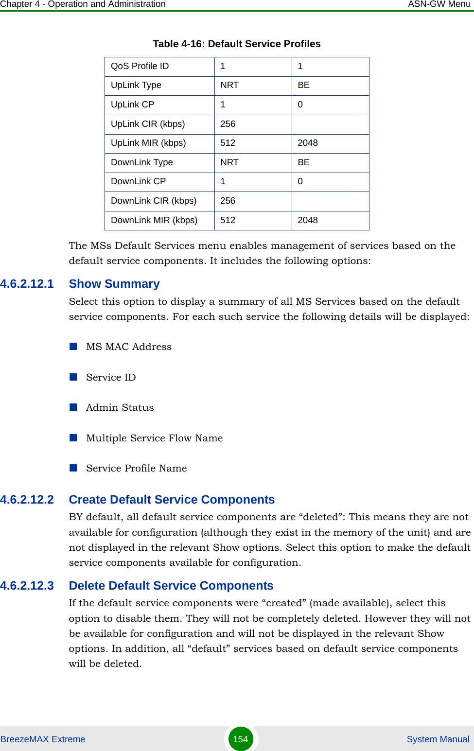 Chapter 4 - Operation and Administration ASN-GW MenuBreezeMAX Extreme 154  System ManualThe MSs Default Services menu enables management of services based on the default service components. It includes the following options:4.6.2.12.1 Show SummarySelect this option to display a summary of all MS Services based on the default service components. For each such service the following details will be displayed:MS MAC AddressService IDAdmin StatusMultiple Service Flow NameService Profile Name4.6.2.12.2 Create Default Service ComponentsBY default, all default service components are “deleted”: This means they are not available for configuration (although they exist in the memory of the unit) and are not displayed in the relevant Show options. Select this option to make the default service components available for configuration.4.6.2.12.3 Delete Default Service ComponentsIf the default service components were “created” (made available), select this option to disable them. They will not be completely deleted. However they will not be available for configuration and will not be displayed in the relevant Show options. In addition, all “default” services based on default service components will be deleted.QoS Profile ID 1 1UpLink Type NRT BEUpLink CP 1 0UpLink CIR (kbps) 256UpLink MIR (kbps) 512 2048DownLink Type NRT BEDownLink CP 1 0DownLink CIR (kbps) 256DownLink MIR (kbps) 512 2048Table 4-16: Default Service Profiles