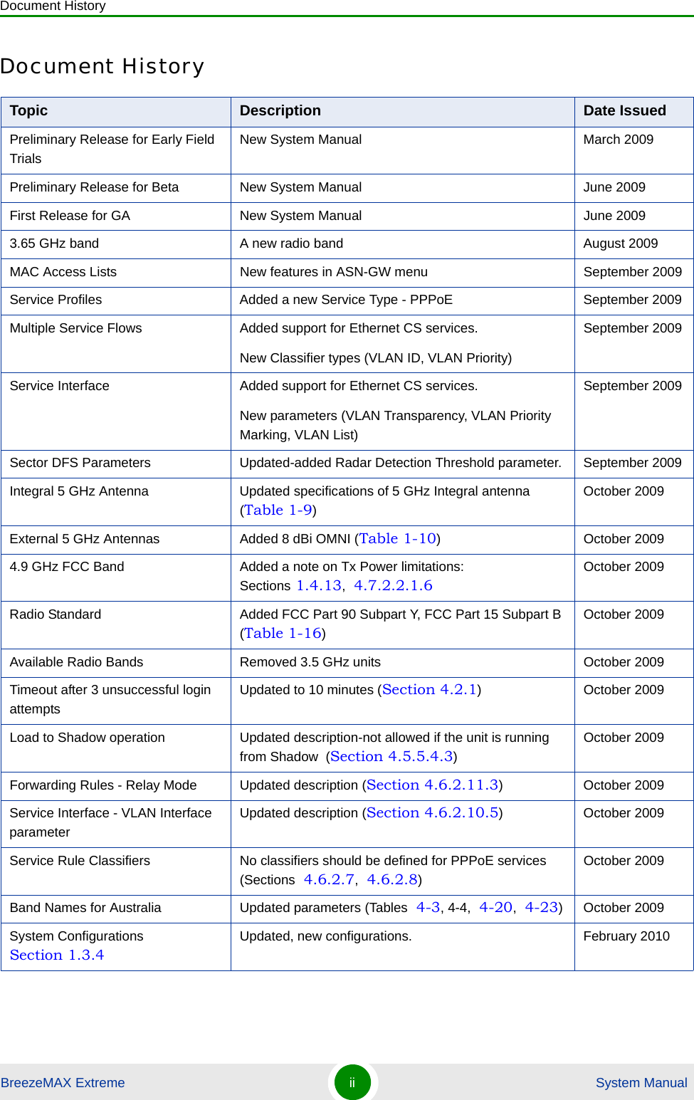 Document HistoryBreezeMAX Extreme ii  System ManualDocument HistoryTopic Description Date IssuedPreliminary Release for Early Field TrialsNew System Manual March 2009Preliminary Release for Beta New System Manual June 2009First Release for GA  New System Manual June 20093.65 GHz band A new radio band August 2009MAC Access Lists New features in ASN-GW menu September 2009Service Profiles Added a new Service Type - PPPoE September 2009Multiple Service Flows Added support for Ethernet CS services.New Classifier types (VLAN ID, VLAN Priority) September 2009Service Interface Added support for Ethernet CS services.New parameters (VLAN Transparency, VLAN Priority Marking, VLAN List)September 2009Sector DFS Parameters Updated-added Radar Detection Threshold parameter. September 2009Integral 5 GHz Antenna Updated specifications of 5 GHz Integral antenna (Table 1-9)October 2009External 5 GHz Antennas Added 8 dBi OMNI (Table 1-10) October 20094.9 GHz FCC Band Added a note on Tx Power limitations:Sections 1.4.13,  4.7.2.2.1.6October 2009Radio Standard Added FCC Part 90 Subpart Y, FCC Part 15 Subpart B (Table 1-16)October 2009Available Radio Bands Removed 3.5 GHz units October 2009Timeout after 3 unsuccessful login attemptsUpdated to 10 minutes (Section 4.2.1) October 2009Load to Shadow operation Updated description-not allowed if the unit is running from Shadow  (Section 4.5.5.4.3)October 2009Forwarding Rules - Relay Mode Updated description (Section 4.6.2.11.3) October 2009Service Interface - VLAN Interface parameterUpdated description (Section 4.6.2.10.5) October 2009Service Rule Classifiers No classifiers should be defined for PPPoE services (Sections  4.6.2.7,  4.6.2.8)October 2009Band Names for Australia Updated parameters (Tables  4-3, 4-4,  4-20,  4-23) October 2009System ConfigurationsSection 1.3.4Updated, new configurations. February 2010