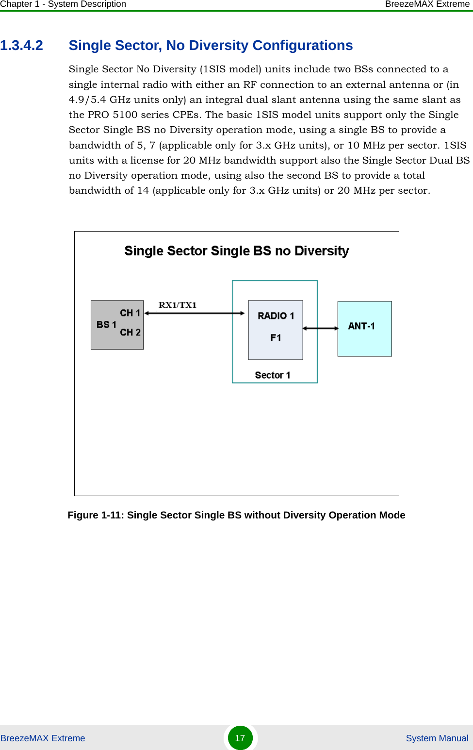 Chapter 1 - System Description BreezeMAX ExtremeBreezeMAX Extreme 17  System Manual1.3.4.2 Single Sector, No Diversity ConfigurationsSingle Sector No Diversity (1SIS model) units include two BSs connected to a single internal radio with either an RF connection to an external antenna or (in 4.9/5.4 GHz units only) an integral dual slant antenna using the same slant as the PRO 5100 series CPEs. The basic 1SIS model units support only the Single Sector Single BS no Diversity operation mode, using a single BS to provide a bandwidth of 5, 7 (applicable only for 3.x GHz units), or 10 MHz per sector. 1SIS units with a license for 20 MHz bandwidth support also the Single Sector Dual BS no Diversity operation mode, using also the second BS to provide a total bandwidth of 14 (applicable only for 3.x GHz units) or 20 MHz per sector.Figure 1-11: Single Sector Single BS without Diversity Operation Mode