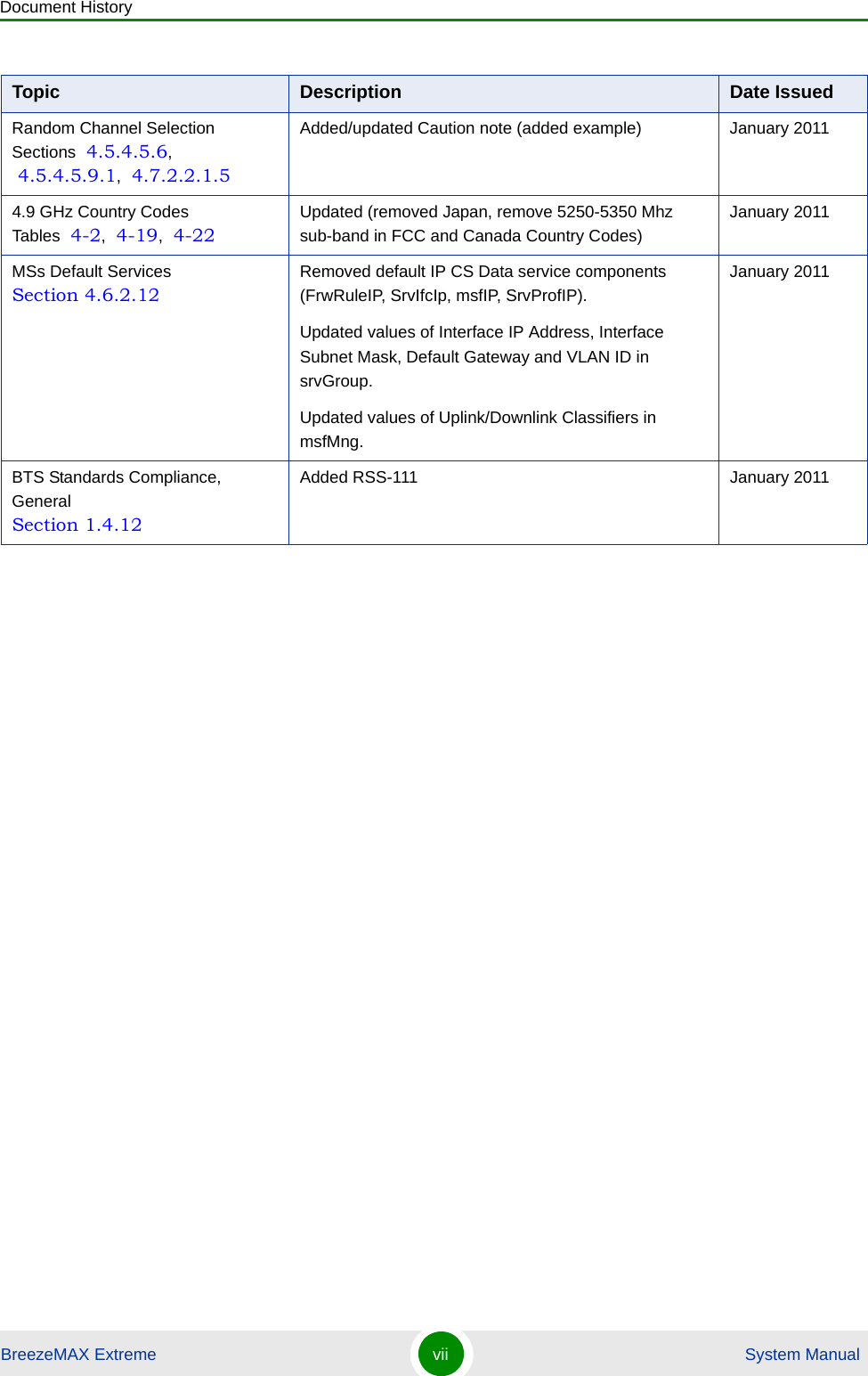 Document HistoryBreezeMAX Extreme vii  System ManualRandom Channel SelectionSections  4.5.4.5.6,  4.5.4.5.9.1,  4.7.2.2.1.5Added/updated Caution note (added example) January 20114.9 GHz Country CodesTables  4-2,  4-19,  4-22Updated (removed Japan, remove 5250-5350 Mhz sub-band in FCC and Canada Country Codes)January 2011MSs Default ServicesSection 4.6.2.12Removed default IP CS Data service components (FrwRuleIP, SrvIfcIp, msfIP, SrvProfIP).Updated values of Interface IP Address, Interface Subnet Mask, Default Gateway and VLAN ID in srvGroup.Updated values of Uplink/Downlink Classifiers in msfMng.January 2011BTS Standards Compliance, GeneralSection 1.4.12Added RSS-111 January 2011Topic Description Date Issued