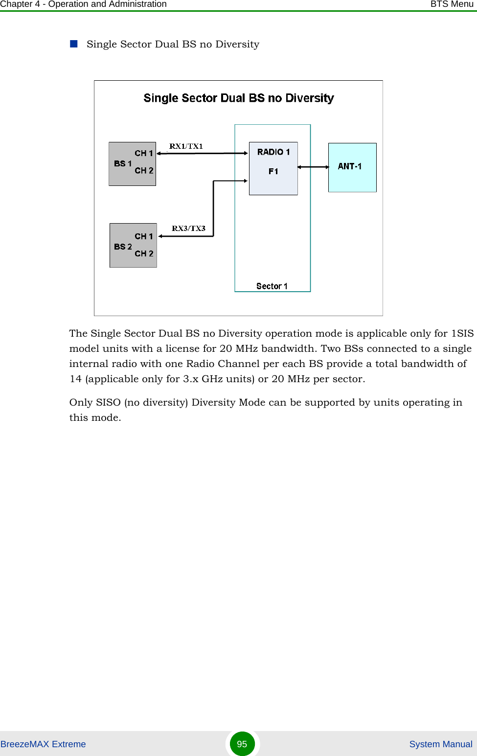 Chapter 4 - Operation and Administration BTS MenuBreezeMAX Extreme 95  System ManualSingle Sector Dual BS no DiversityThe Single Sector Dual BS no Diversity operation mode is applicable only for 1SIS model units with a license for 20 MHz bandwidth. Two BSs connected to a single internal radio with one Radio Channel per each BS provide a total bandwidth of 14 (applicable only for 3.x GHz units) or 20 MHz per sector.Only SISO (no diversity) Diversity Mode can be supported by units operating in this mode.