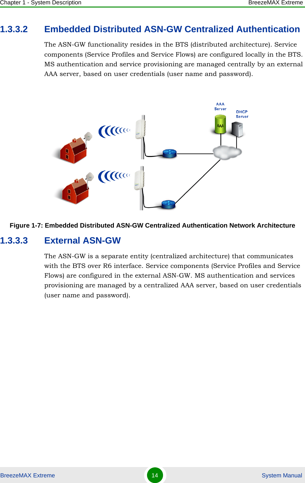 Chapter 1 - System Description BreezeMAX ExtremeBreezeMAX Extreme 14  System Manual1.3.3.2 Embedded Distributed ASN-GW Centralized AuthenticationThe ASN-GW functionality resides in the BTS (distributed architecture). Service components (Service Profiles and Service Flows) are configured locally in the BTS. MS authentication and service provisioning are managed centrally by an external AAA server, based on user credentials (user name and password).1.3.3.3 External ASN-GWThe ASN-GW is a separate entity (centralized architecture) that communicates with the BTS over R6 interface. Service components (Service Profiles and Service Flows) are configured in the external ASN-GW. MS authentication and services provisioning are managed by a centralized AAA server, based on user credentials (user name and password).Figure 1-7: Embedded Distributed ASN-GW Centralized Authentication Network Architecture