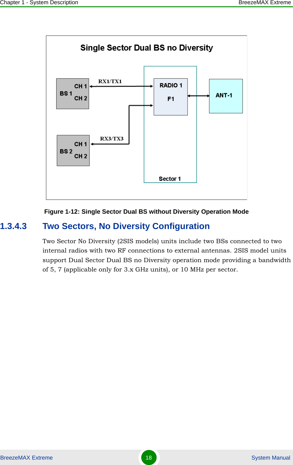 Chapter 1 - System Description BreezeMAX ExtremeBreezeMAX Extreme 18  System Manual1.3.4.3 Two Sectors, No Diversity ConfigurationTwo Sector No Diversity (2SIS models) units include two BSs connected to two internal radios with two RF connections to external antennas. 2SIS model units support Dual Sector Dual BS no Diversity operation mode providing a bandwidth of 5, 7 (applicable only for 3.x GHz units), or 10 MHz per sector.Figure 1-12: Single Sector Dual BS without Diversity Operation Mode