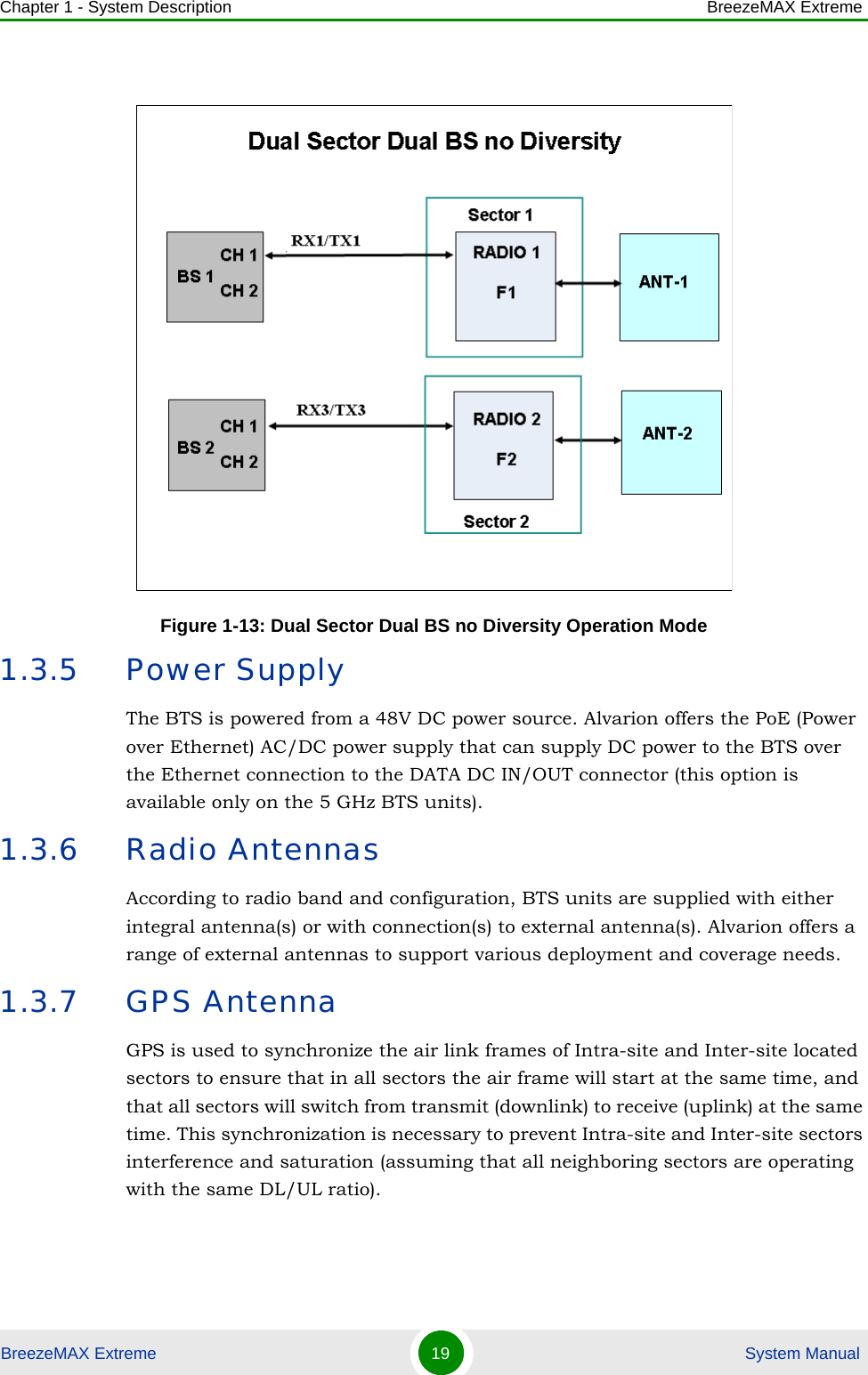 Chapter 1 - System Description BreezeMAX ExtremeBreezeMAX Extreme 19  System Manual1.3.5 Power SupplyThe BTS is powered from a 48V DC power source. Alvarion offers the PoE (Power over Ethernet) AC/DC power supply that can supply DC power to the BTS over the Ethernet connection to the DATA DC IN/OUT connector (this option is available only on the 5 GHz BTS units).1.3.6 Radio AntennasAccording to radio band and configuration, BTS units are supplied with either integral antenna(s) or with connection(s) to external antenna(s). Alvarion offers a range of external antennas to support various deployment and coverage needs.1.3.7 GPS AntennaGPS is used to synchronize the air link frames of Intra-site and Inter-site located sectors to ensure that in all sectors the air frame will start at the same time, and that all sectors will switch from transmit (downlink) to receive (uplink) at the same time. This synchronization is necessary to prevent Intra-site and Inter-site sectors interference and saturation (assuming that all neighboring sectors are operating with the same DL/UL ratio). Figure 1-13: Dual Sector Dual BS no Diversity Operation Mode