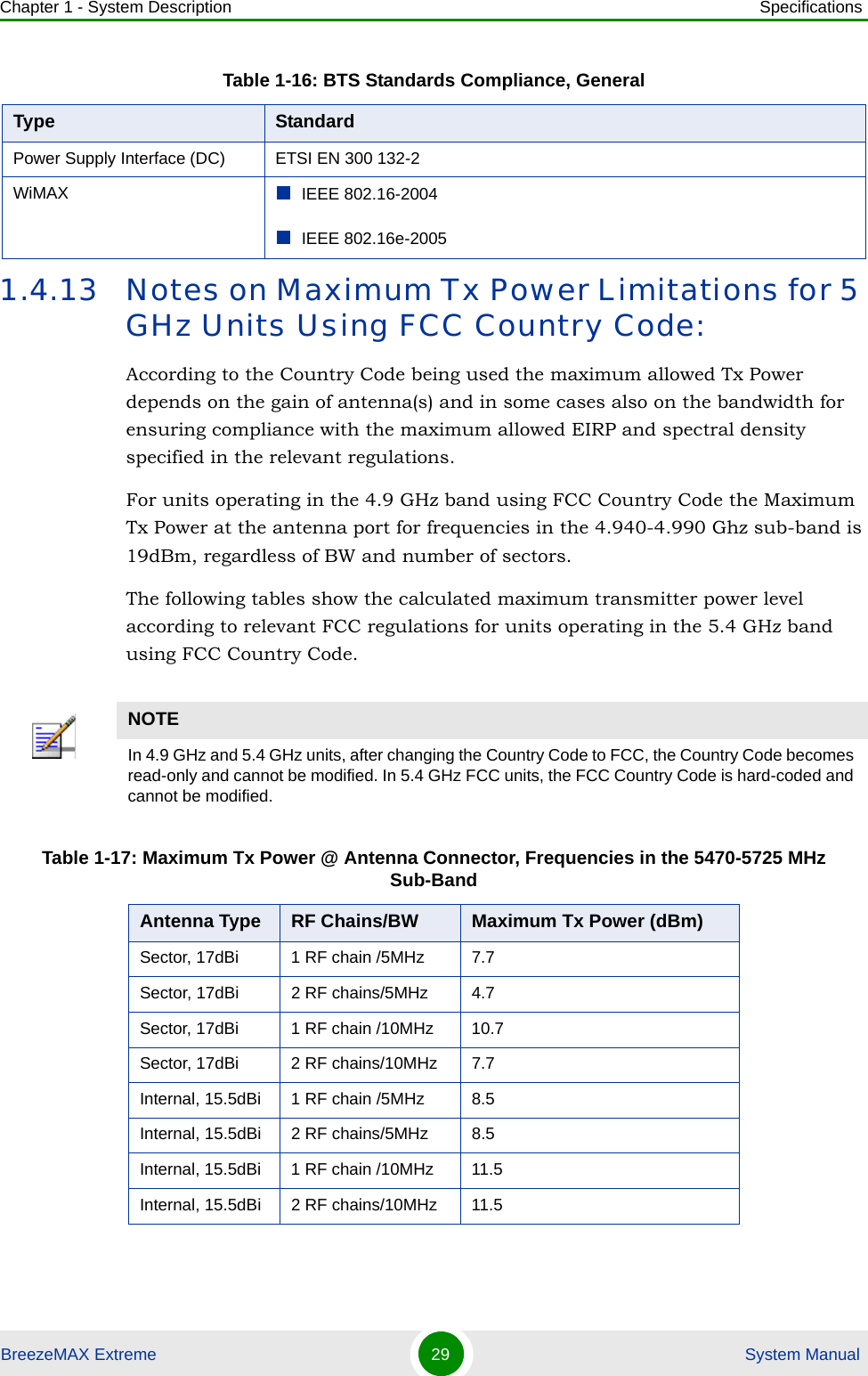 Chapter 1 - System Description SpecificationsBreezeMAX Extreme 29  System Manual1.4.13 Notes on Maximum Tx Power Limitations for 5 GHz Units Using FCC Country Code:According to the Country Code being used the maximum allowed Tx Power depends on the gain of antenna(s) and in some cases also on the bandwidth for ensuring compliance with the maximum allowed EIRP and spectral density specified in the relevant regulations.For units operating in the 4.9 GHz band using FCC Country Code the Maximum Tx Power at the antenna port for frequencies in the 4.940-4.990 Ghz sub-band is 19dBm, regardless of BW and number of sectors.The following tables show the calculated maximum transmitter power level according to relevant FCC regulations for units operating in the 5.4 GHz band using FCC Country Code. Power Supply Interface (DC) ETSI EN 300 132-2WiMAX IEEE 802.16-2004IEEE 802.16e-2005NOTEIn 4.9 GHz and 5.4 GHz units, after changing the Country Code to FCC, the Country Code becomes read-only and cannot be modified. In 5.4 GHz FCC units, the FCC Country Code is hard-coded and cannot be modified.Table 1-17: Maximum Tx Power @ Antenna Connector, Frequencies in the 5470-5725 MHz Sub-BandAntenna Type RF Chains/BW Maximum Tx Power (dBm)Sector, 17dBi 1 RF chain /5MHz 7.7Sector, 17dBi 2 RF chains/5MHz 4.7Sector, 17dBi 1 RF chain /10MHz 10.7Sector, 17dBi 2 RF chains/10MHz 7.7Internal, 15.5dBi 1 RF chain /5MHz 8.5Internal, 15.5dBi 2 RF chains/5MHz 8.5Internal, 15.5dBi 1 RF chain /10MHz 11.5Internal, 15.5dBi 2 RF chains/10MHz 11.5Table 1-16: BTS Standards Compliance, GeneralType Standard